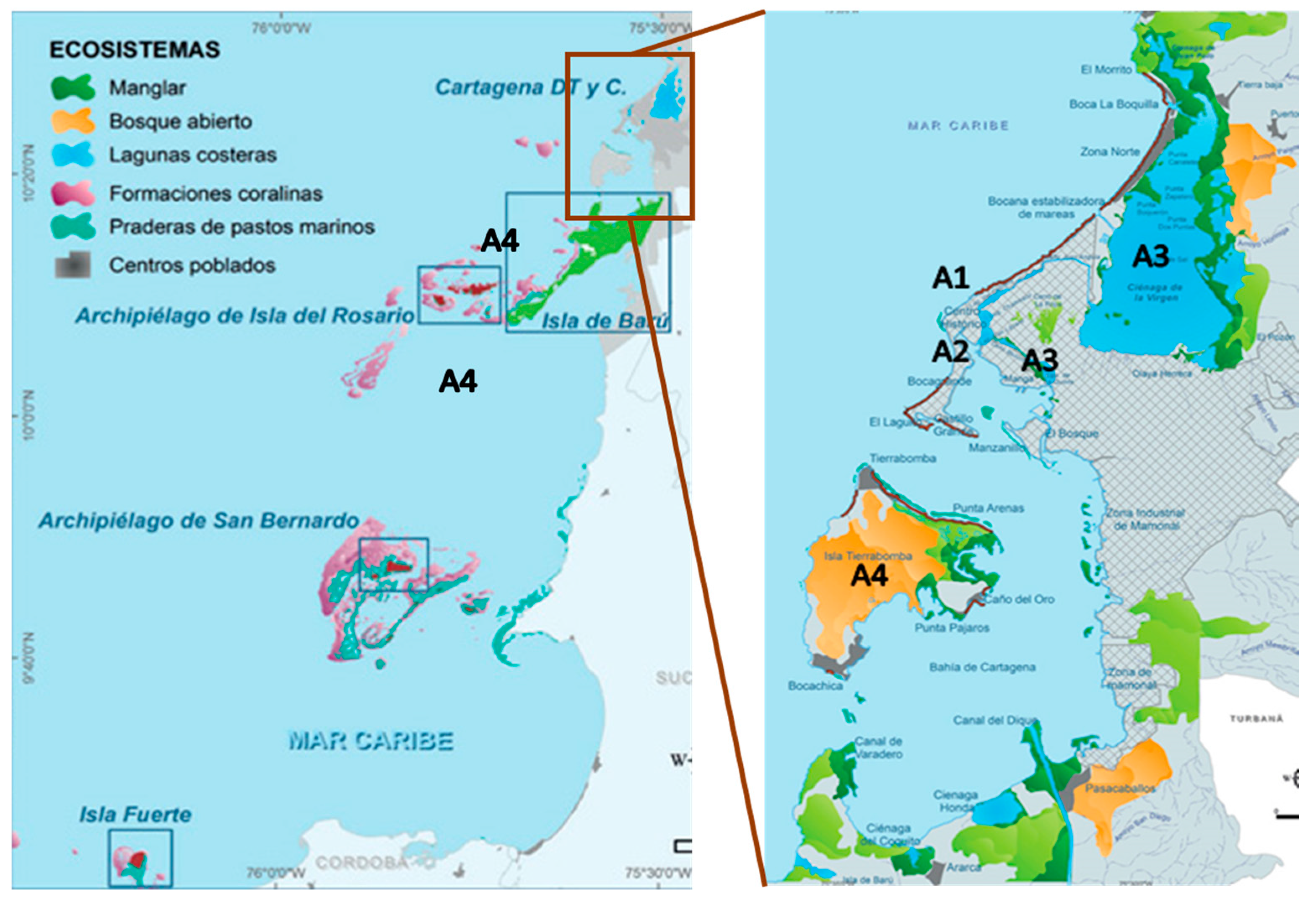 Sustainability 09 00653 g003
