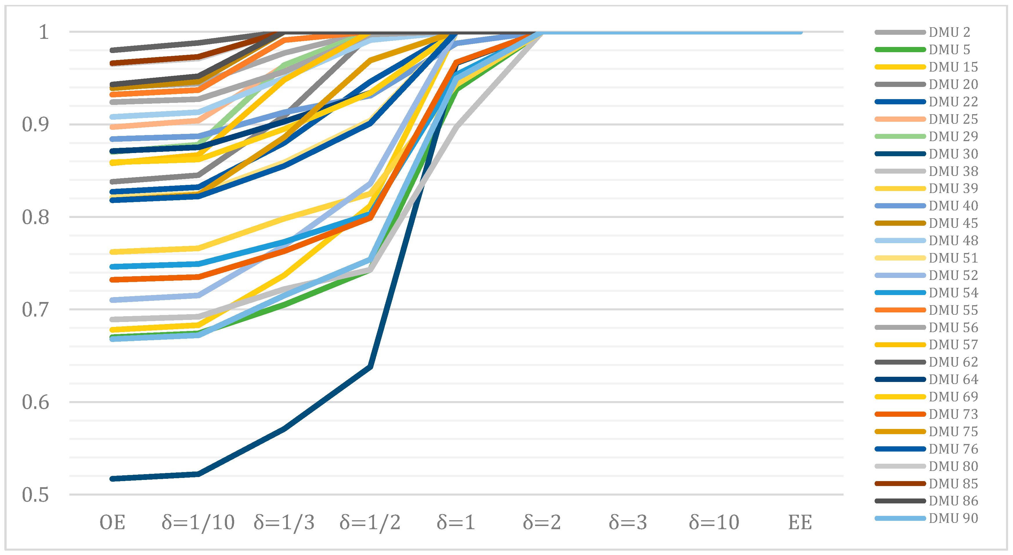Sustainability 09 00661 g003