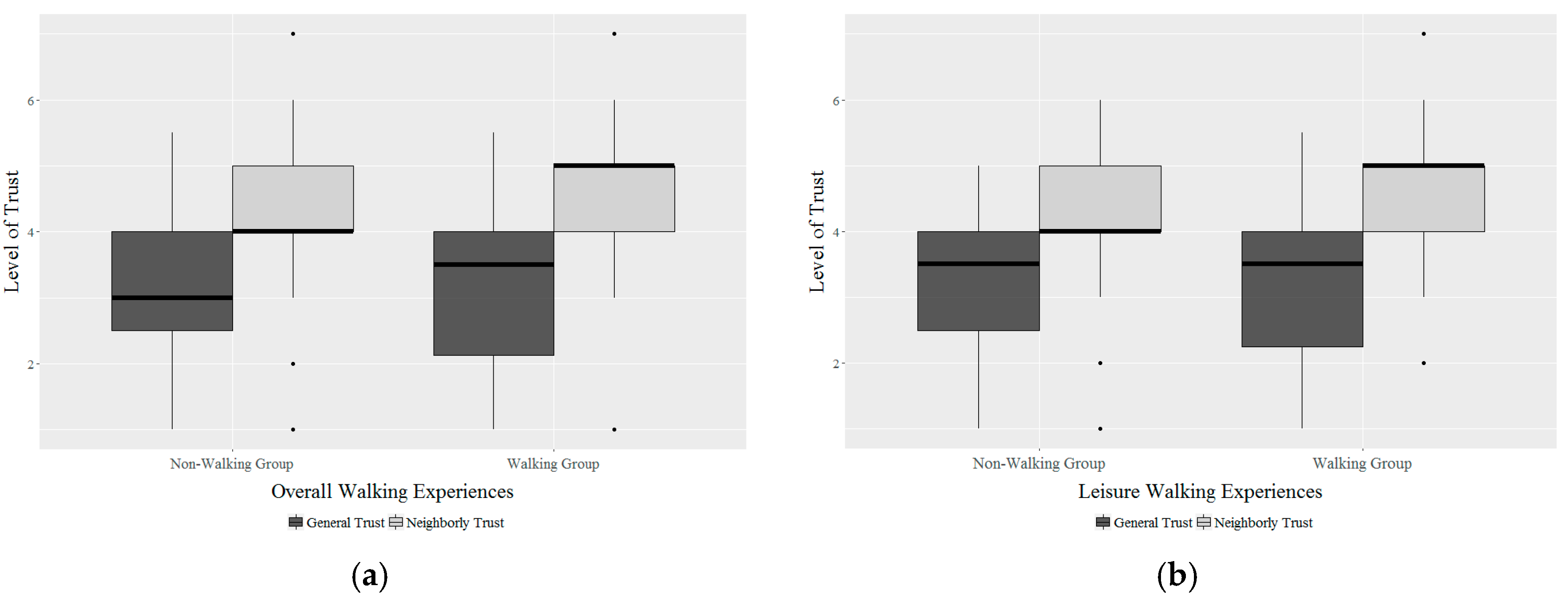 Sustainability 09 00680 g002