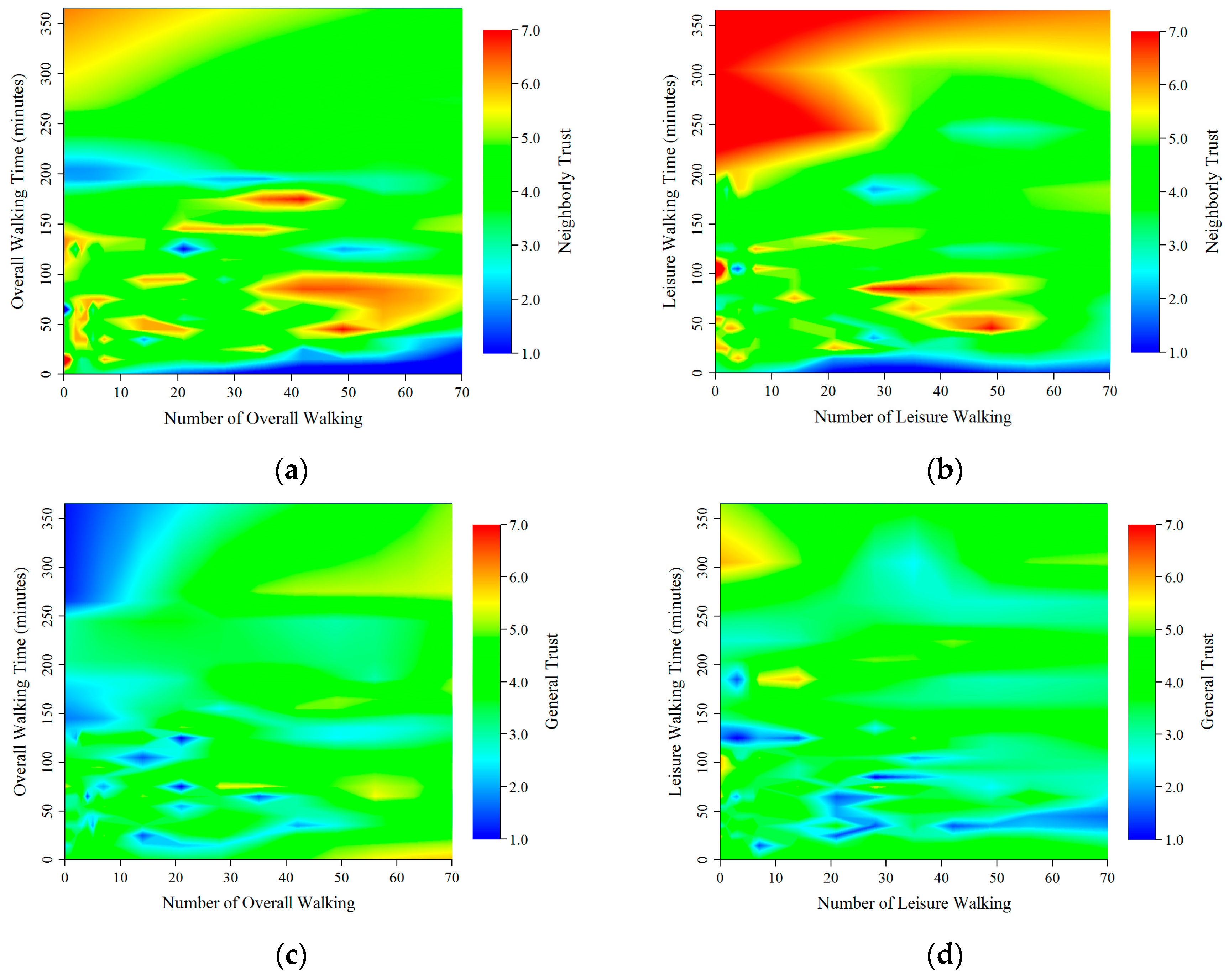 Sustainability 09 00680 g003