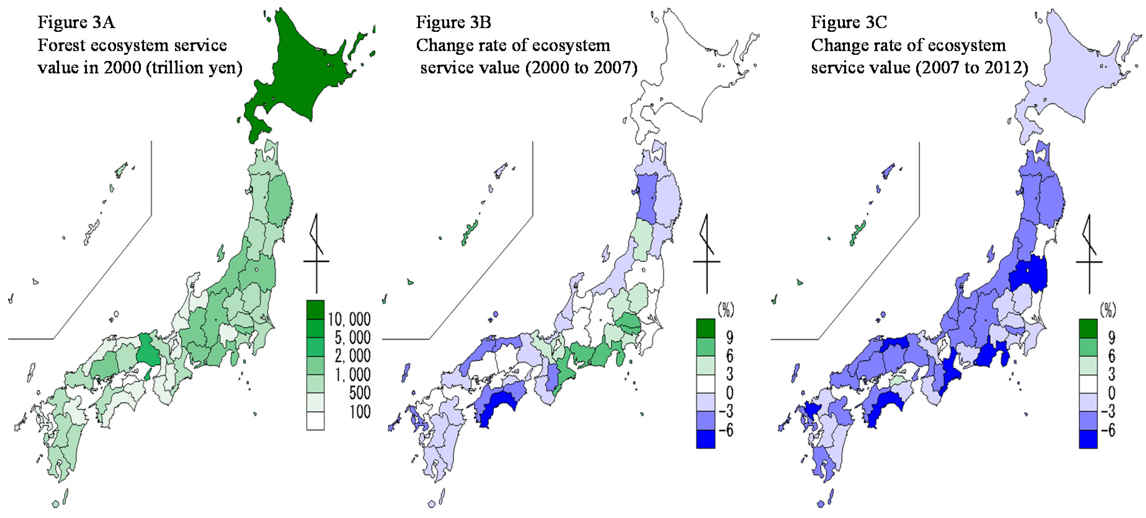 Sustainability 09 00687 g003
