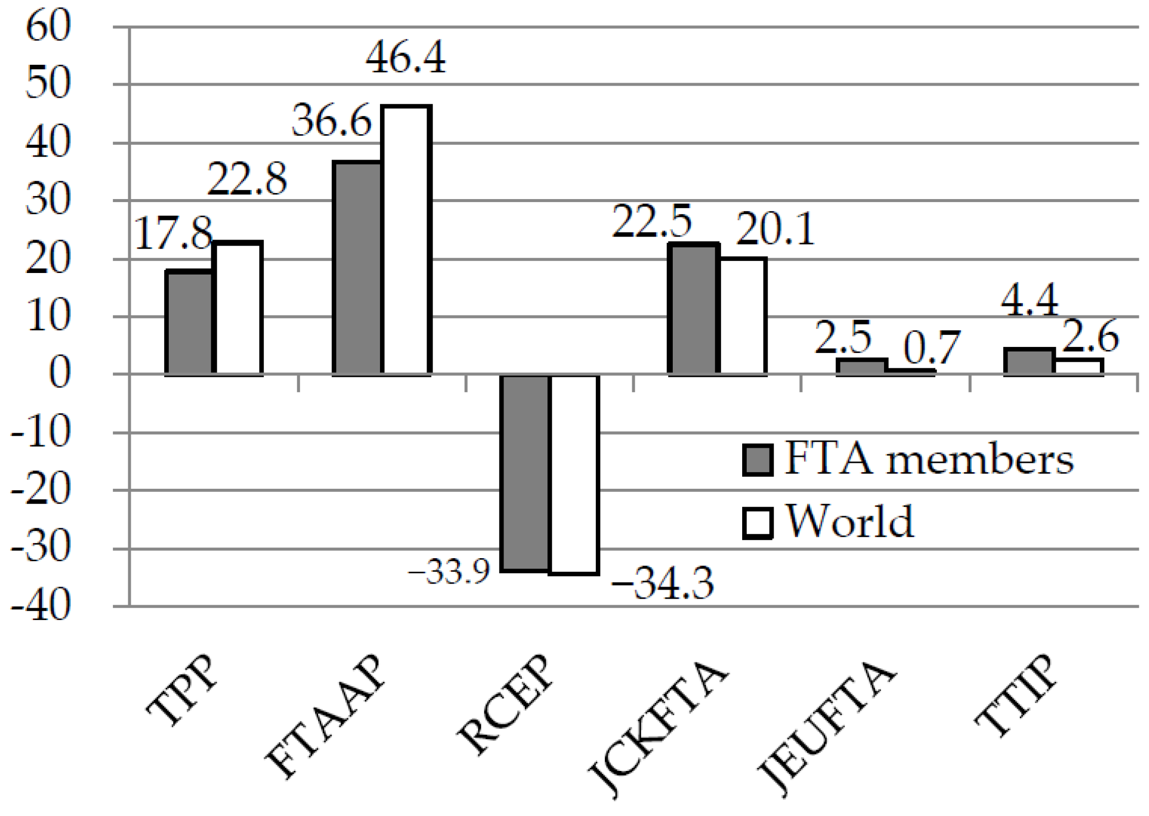 Sustainability 09 00715 g001