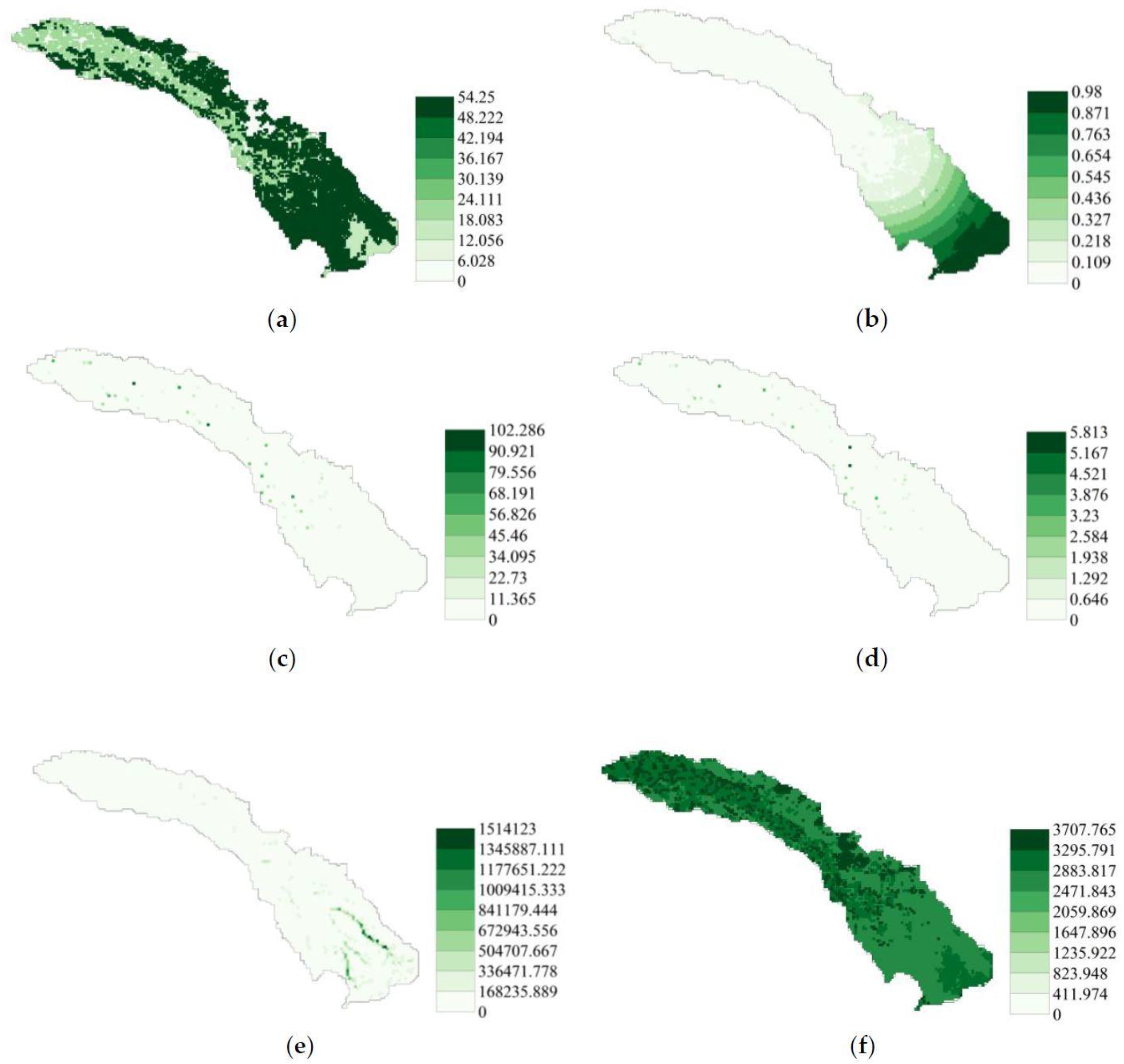 Sustainability 09 00718 g003