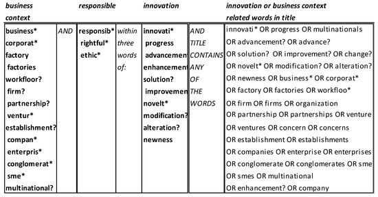 Sustainability 09 00721 g002 550