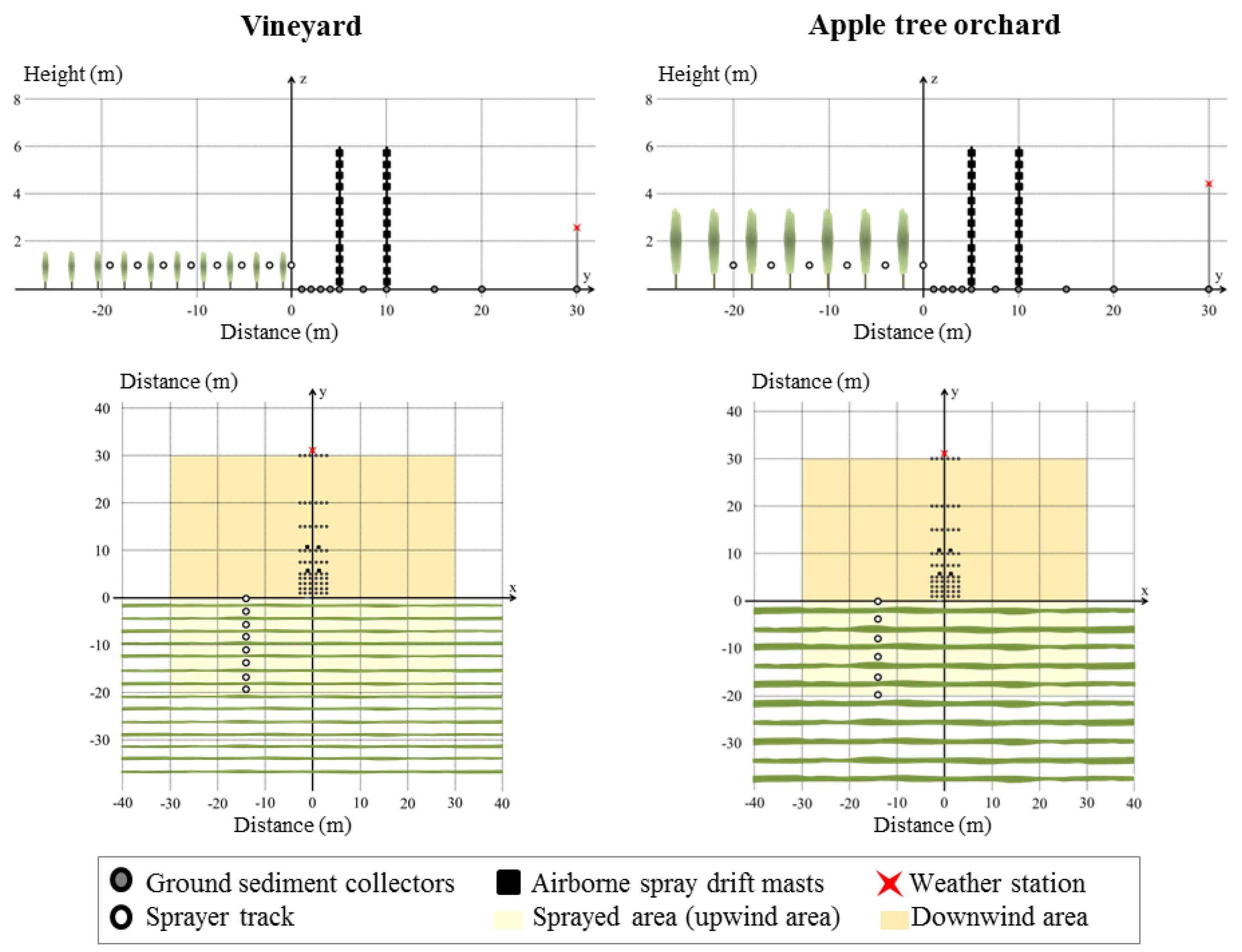Sustainability 09 00728 g001