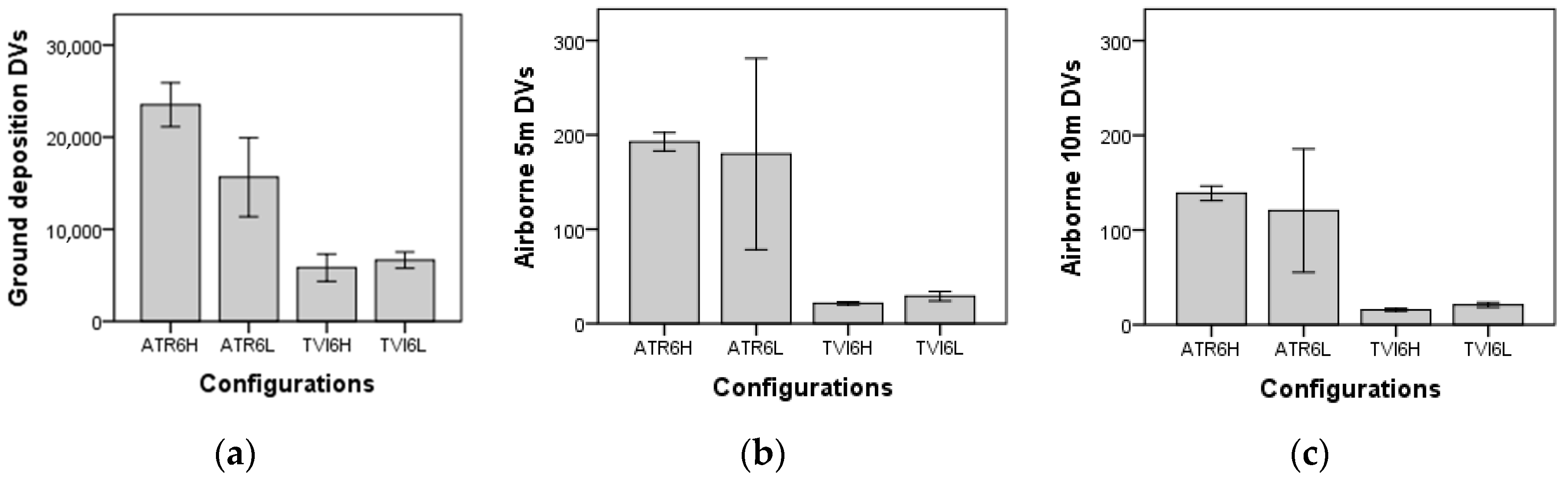 Sustainability 09 00728 g008
