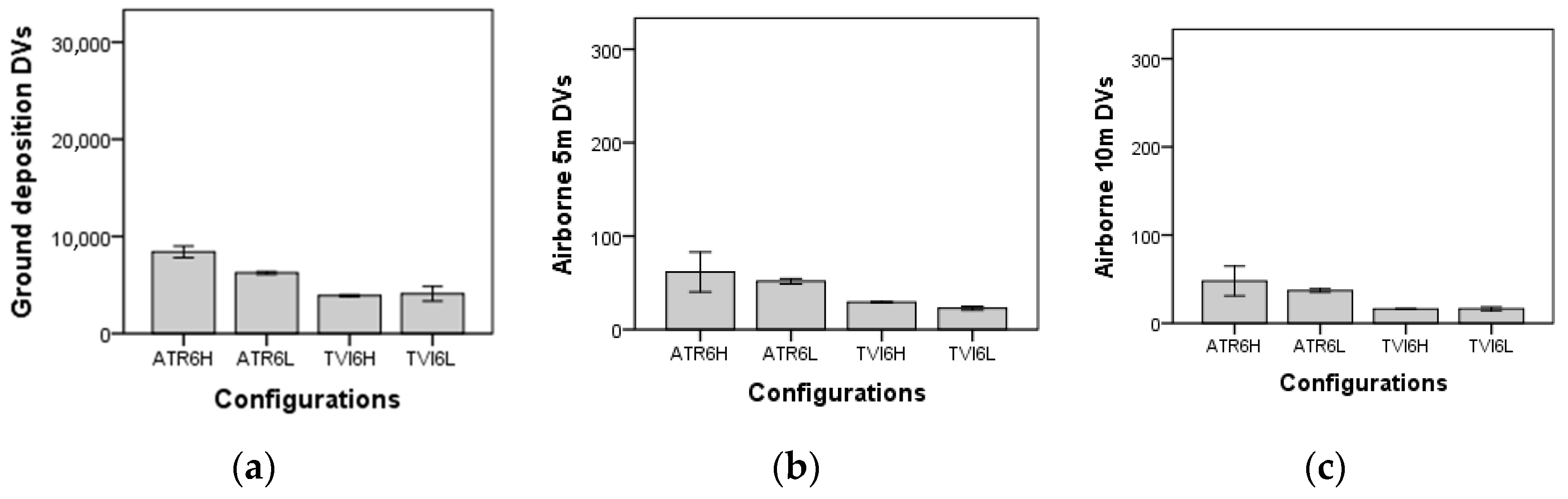 Sustainability 09 00728 g011