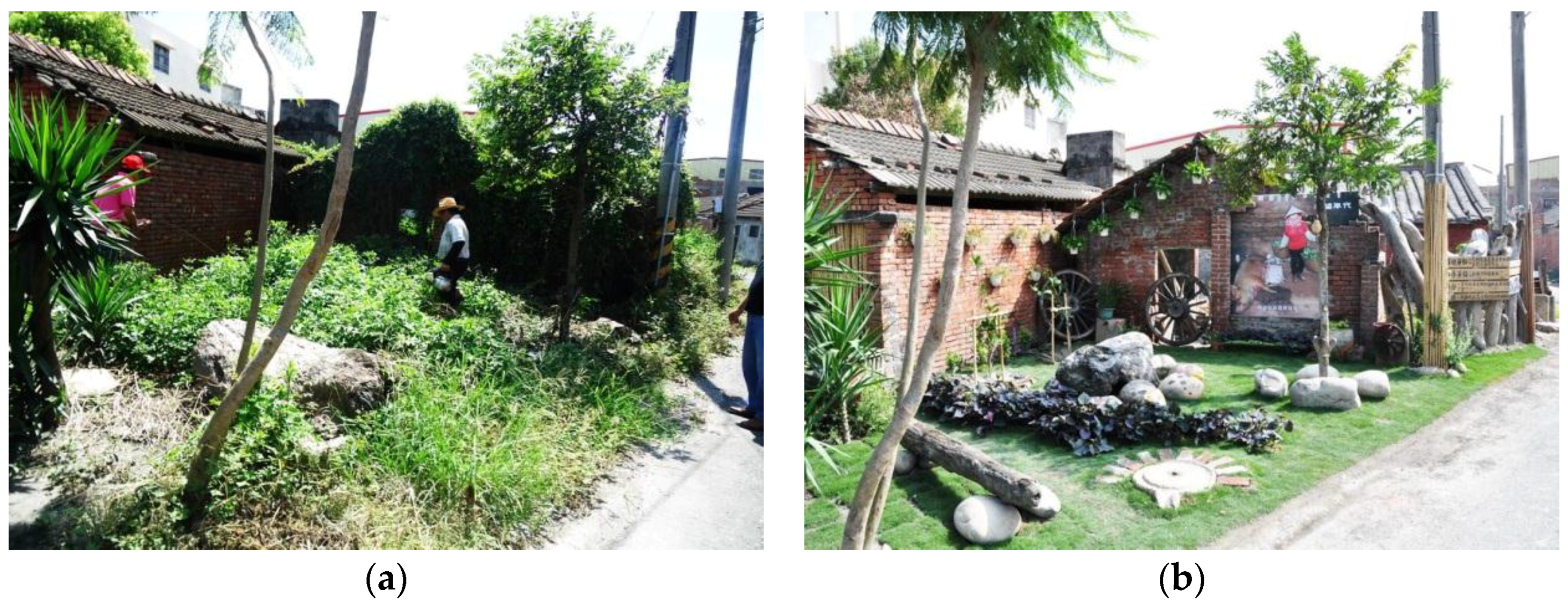 Sustainability 09 00729 g003