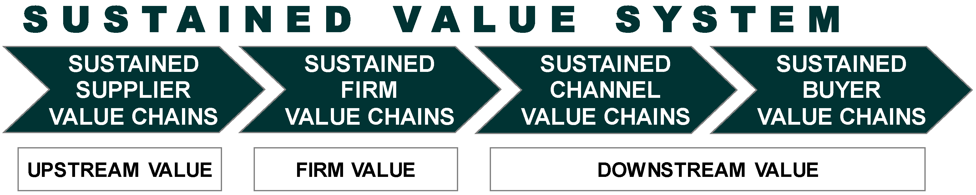 Sustainability 09 00730 g002