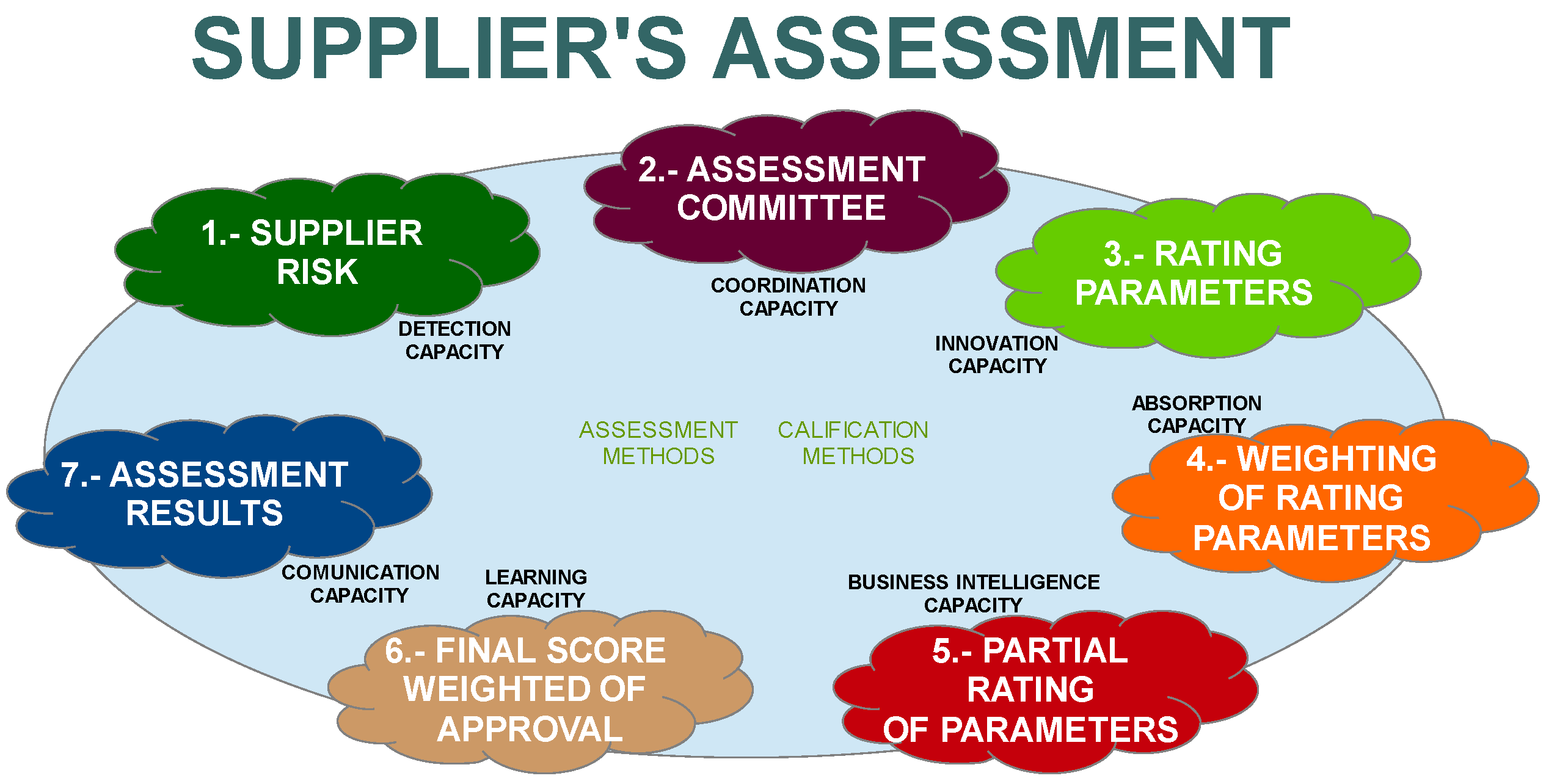 Sustainability 09 00730 g005