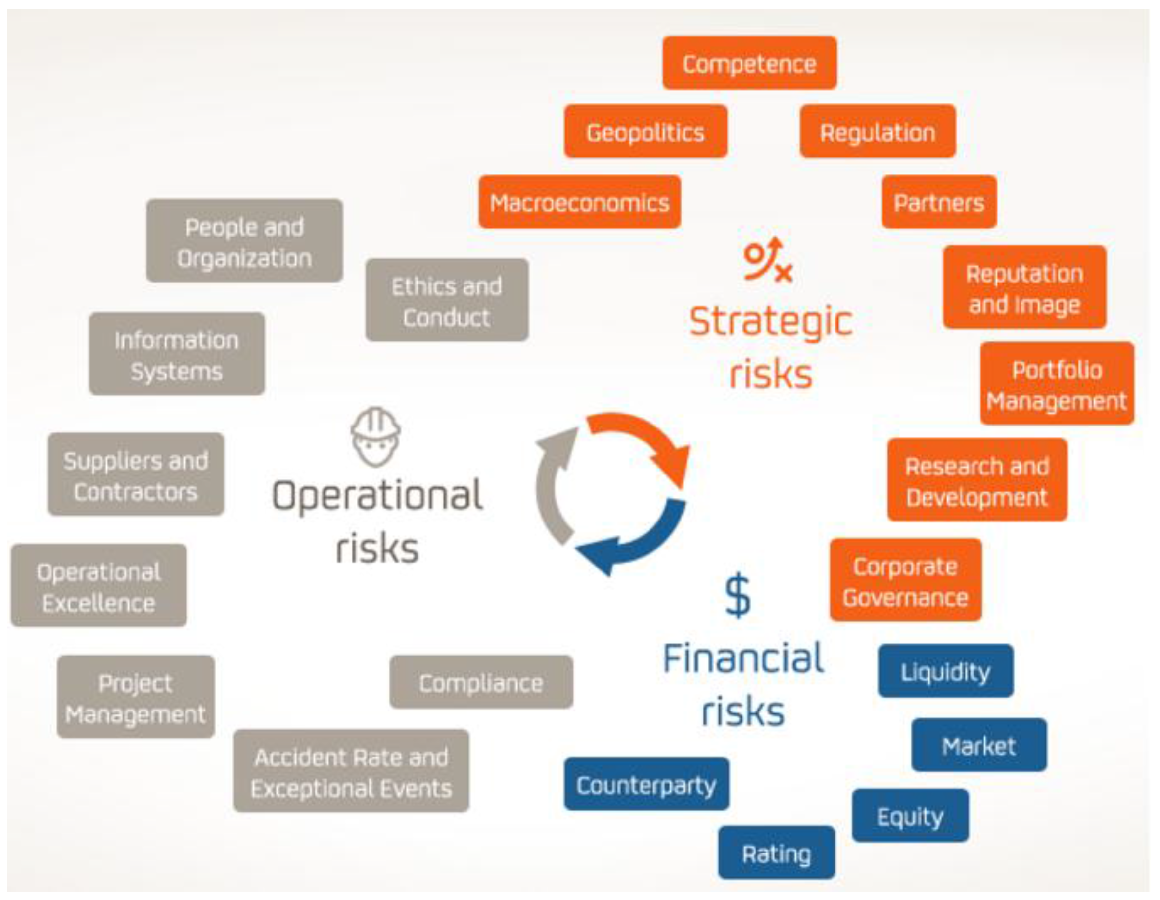 Sustainability 09 00730 g006