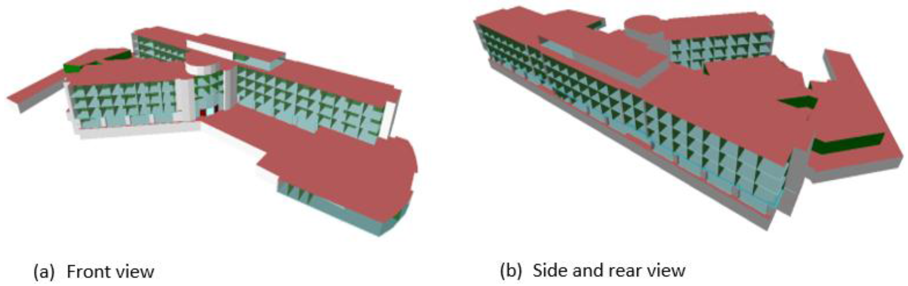 Sustainability 09 00731 g003