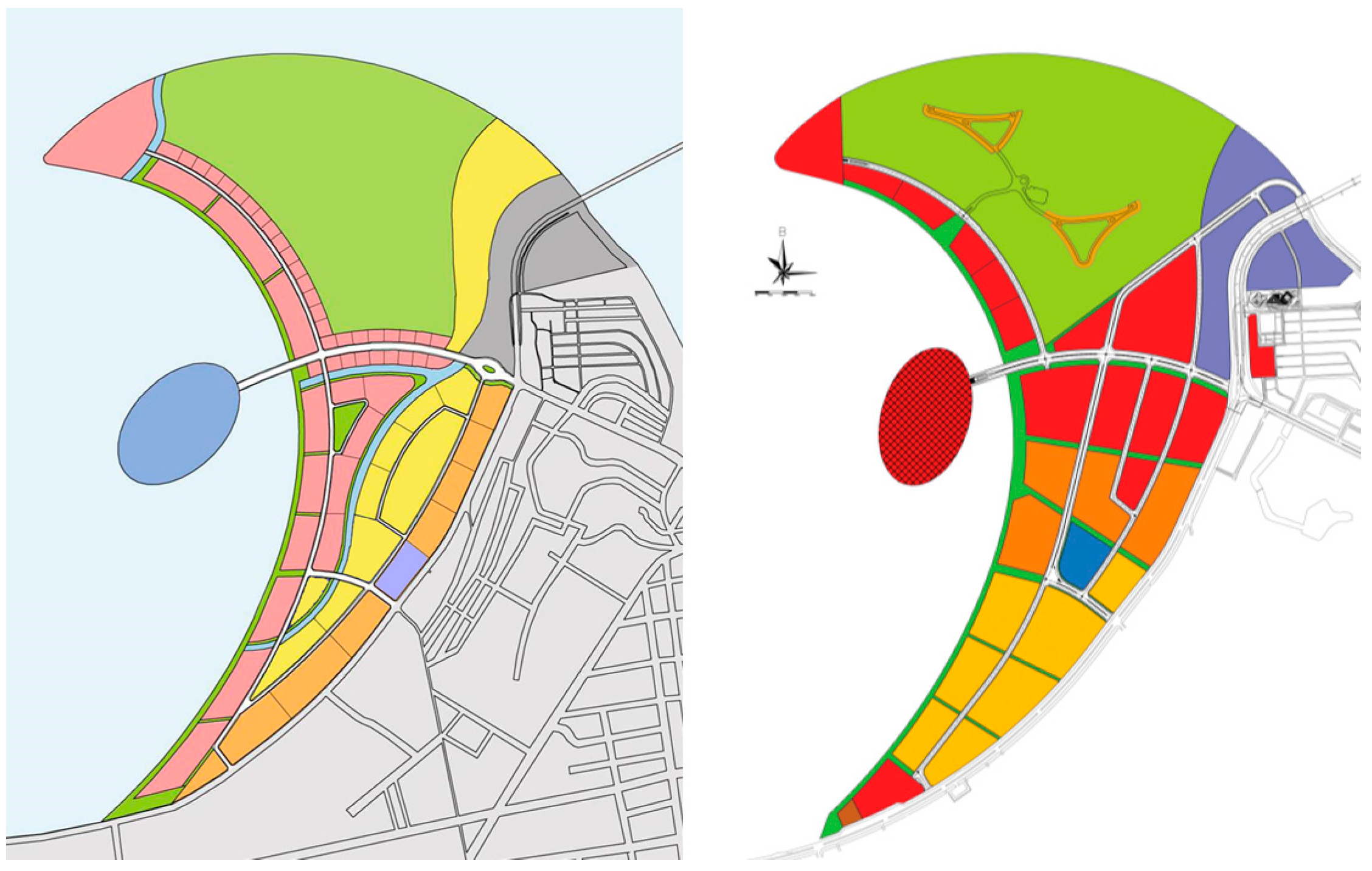 Sustainability 09 00748 g005