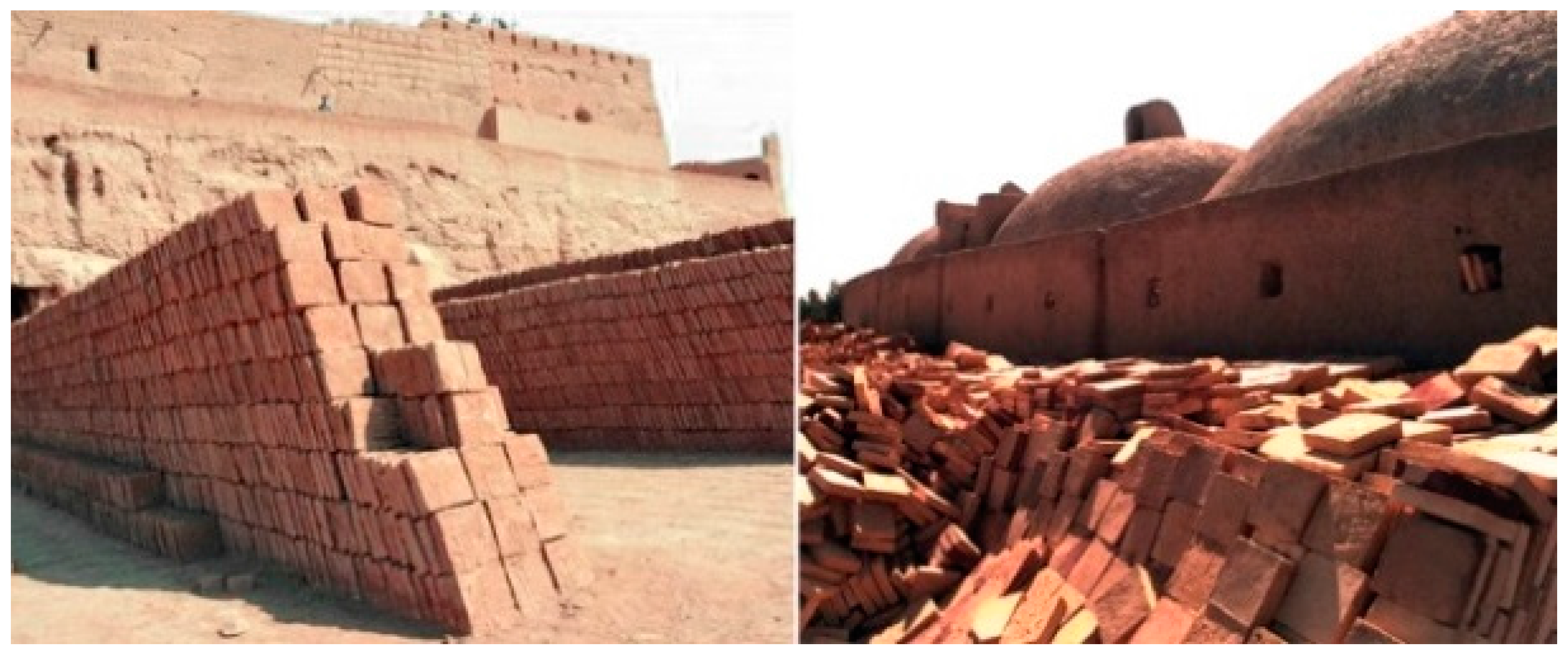 Sustainability 09 00749 g022