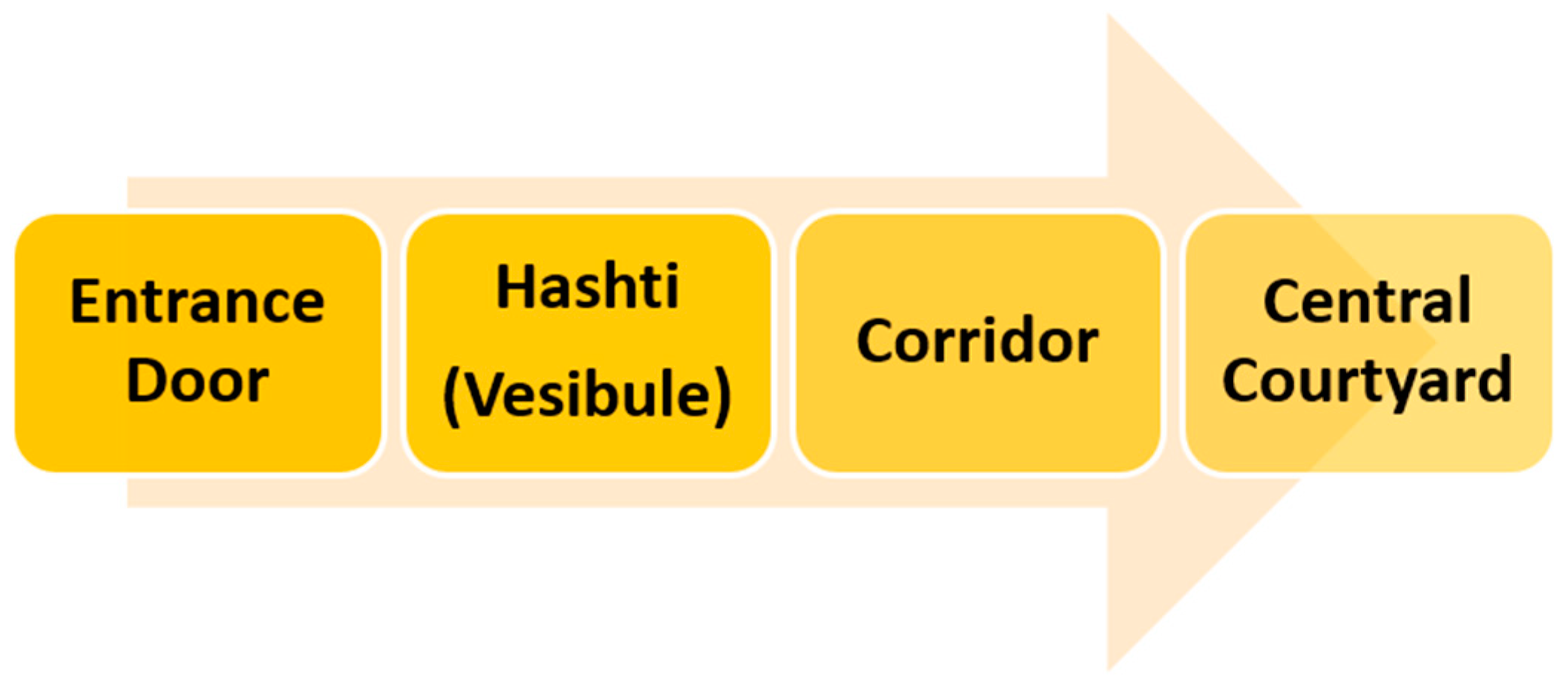 Sustainability 09 00749 g023