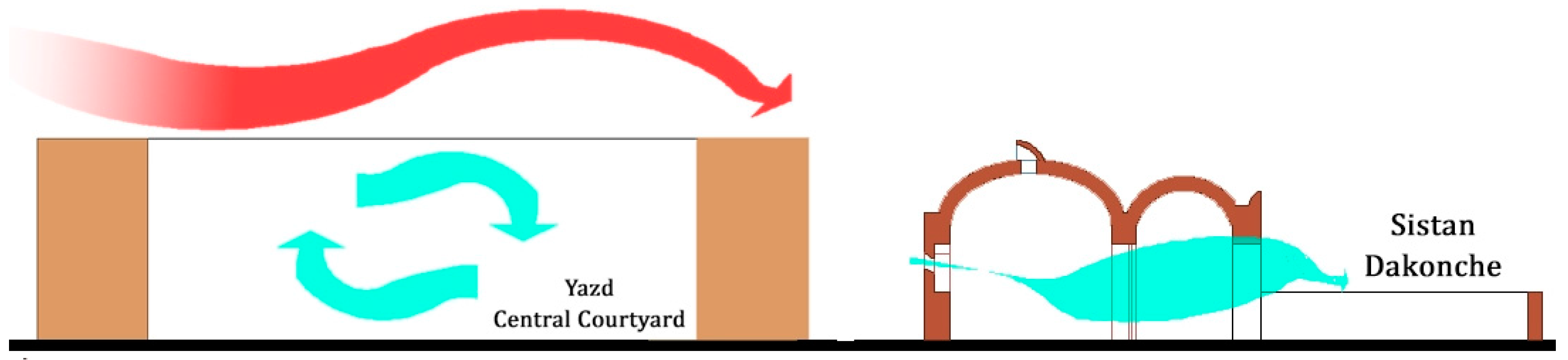 Sustainability 09 00749 g027