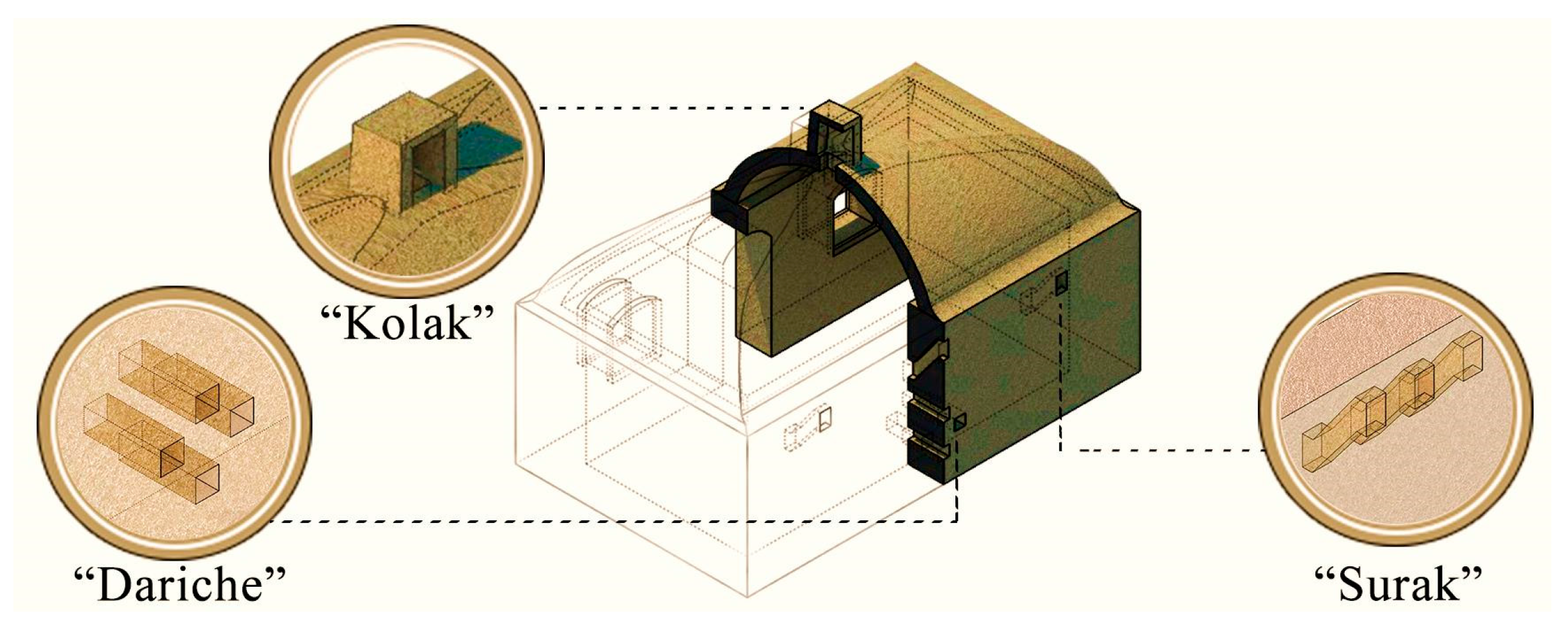 Sustainability 09 00749 g033