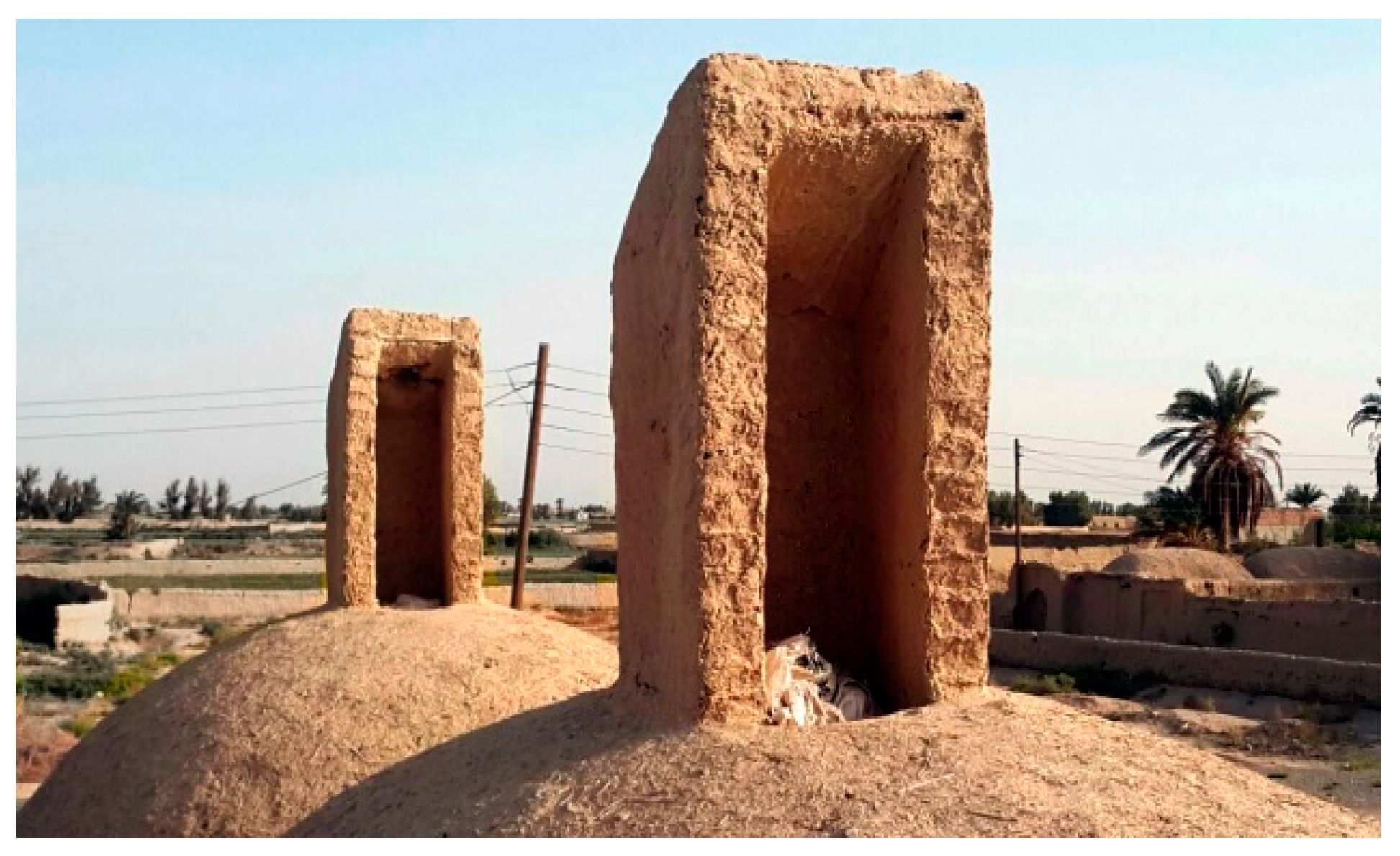 Sustainability 09 00749 g035