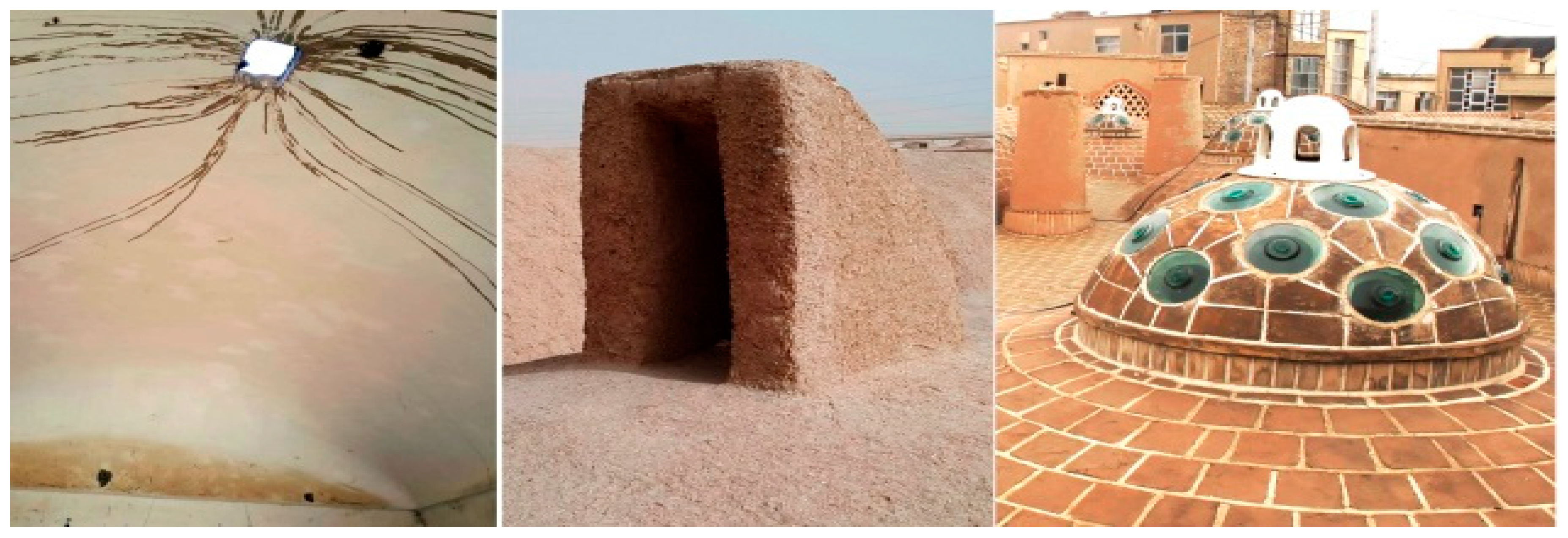 Sustainability 09 00749 g038