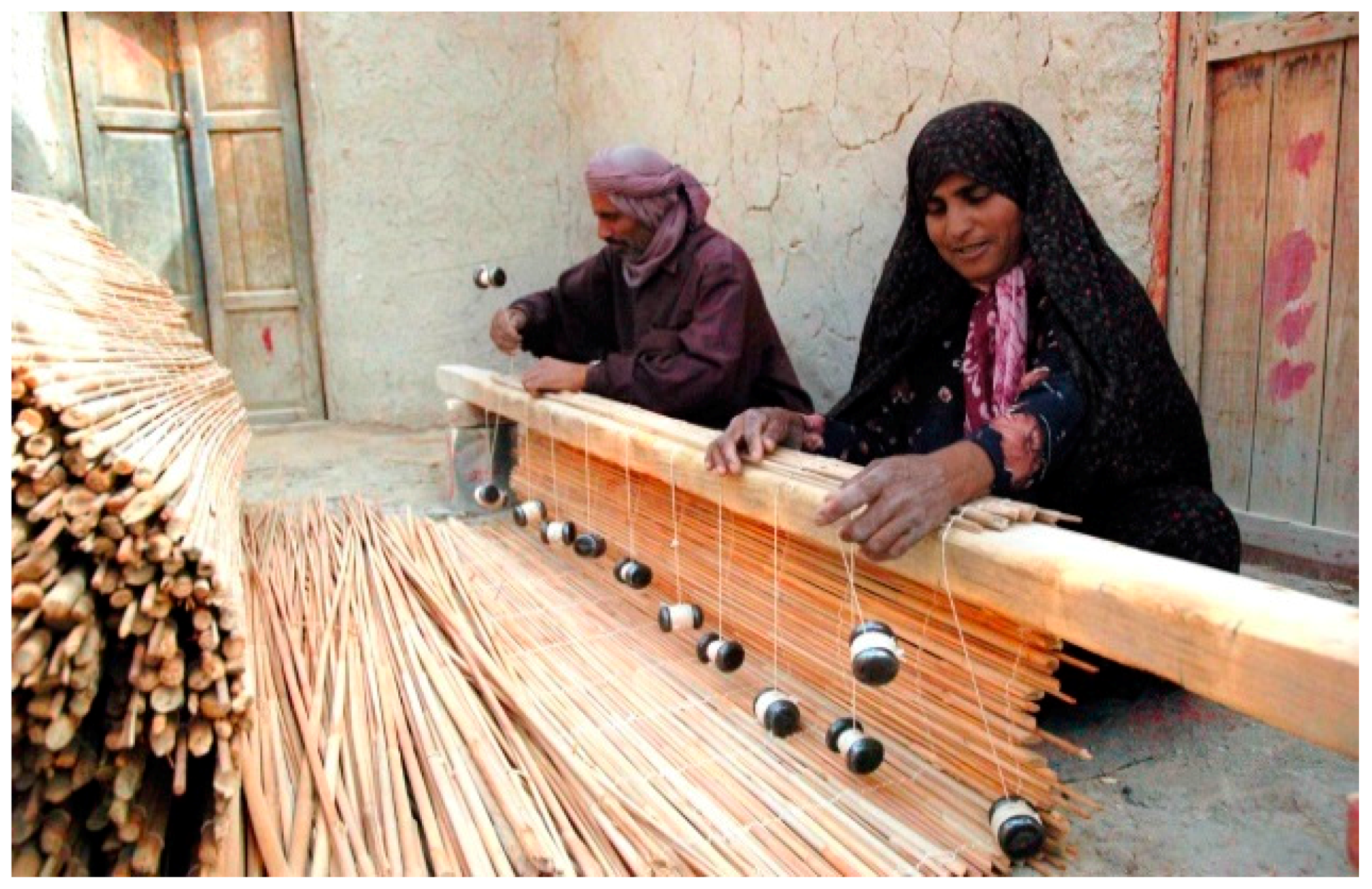 Sustainability 09 00749 g039