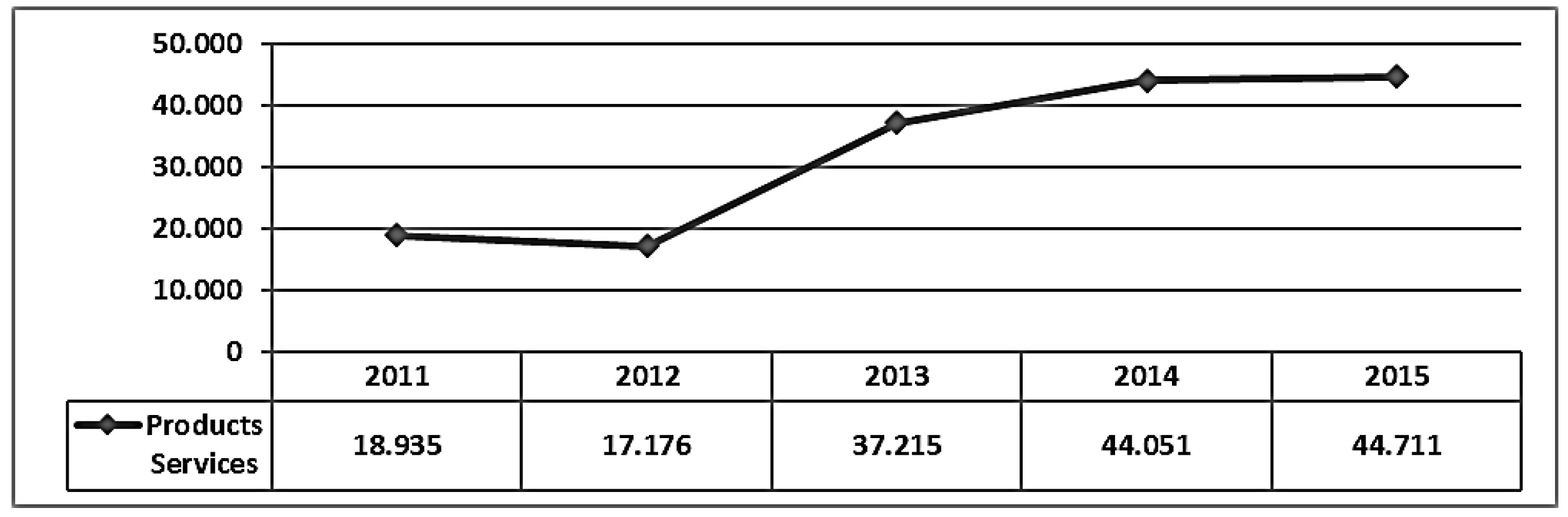 Sustainability 09 00751 g001