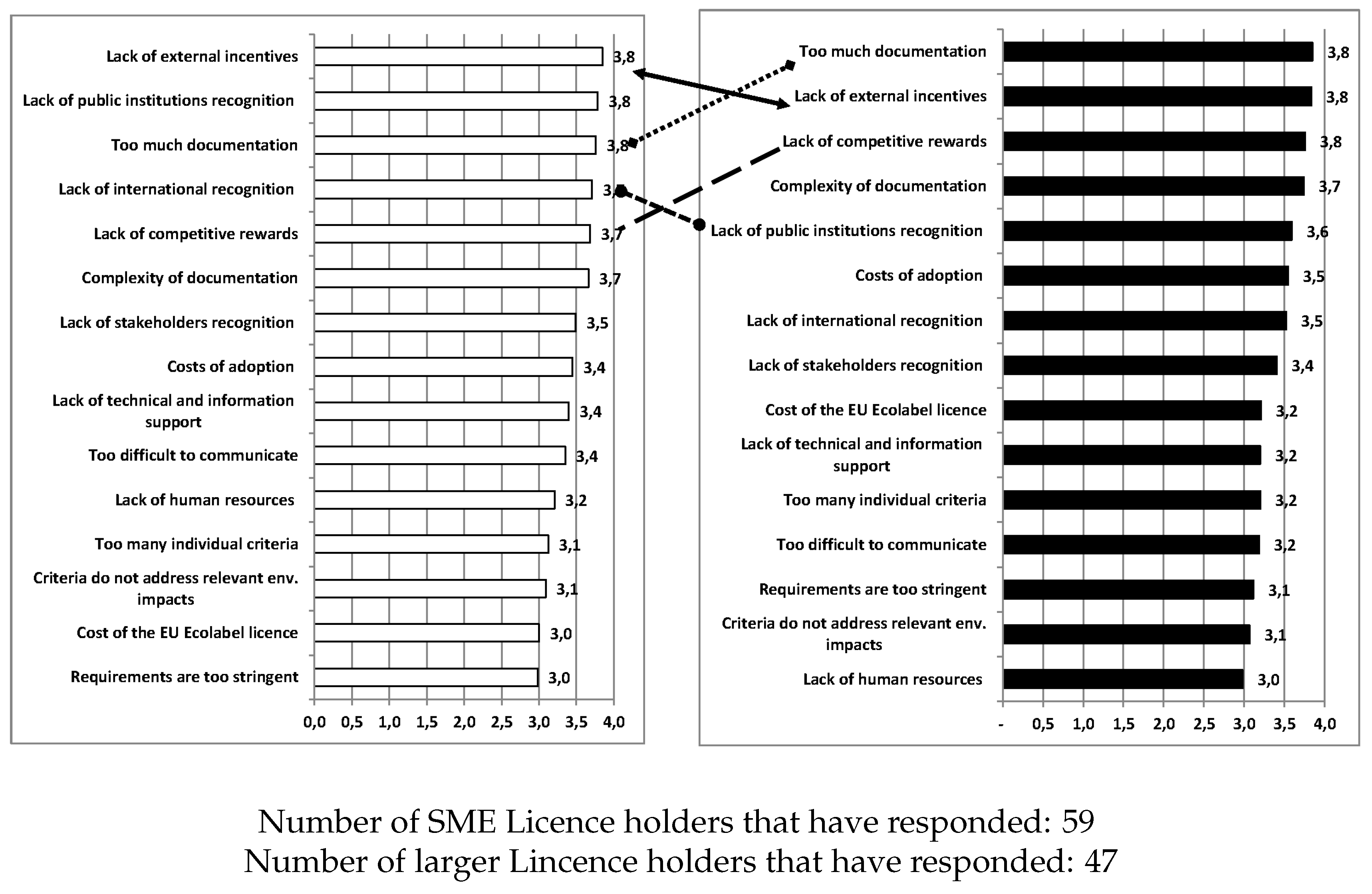 Sustainability 09 00751 g009