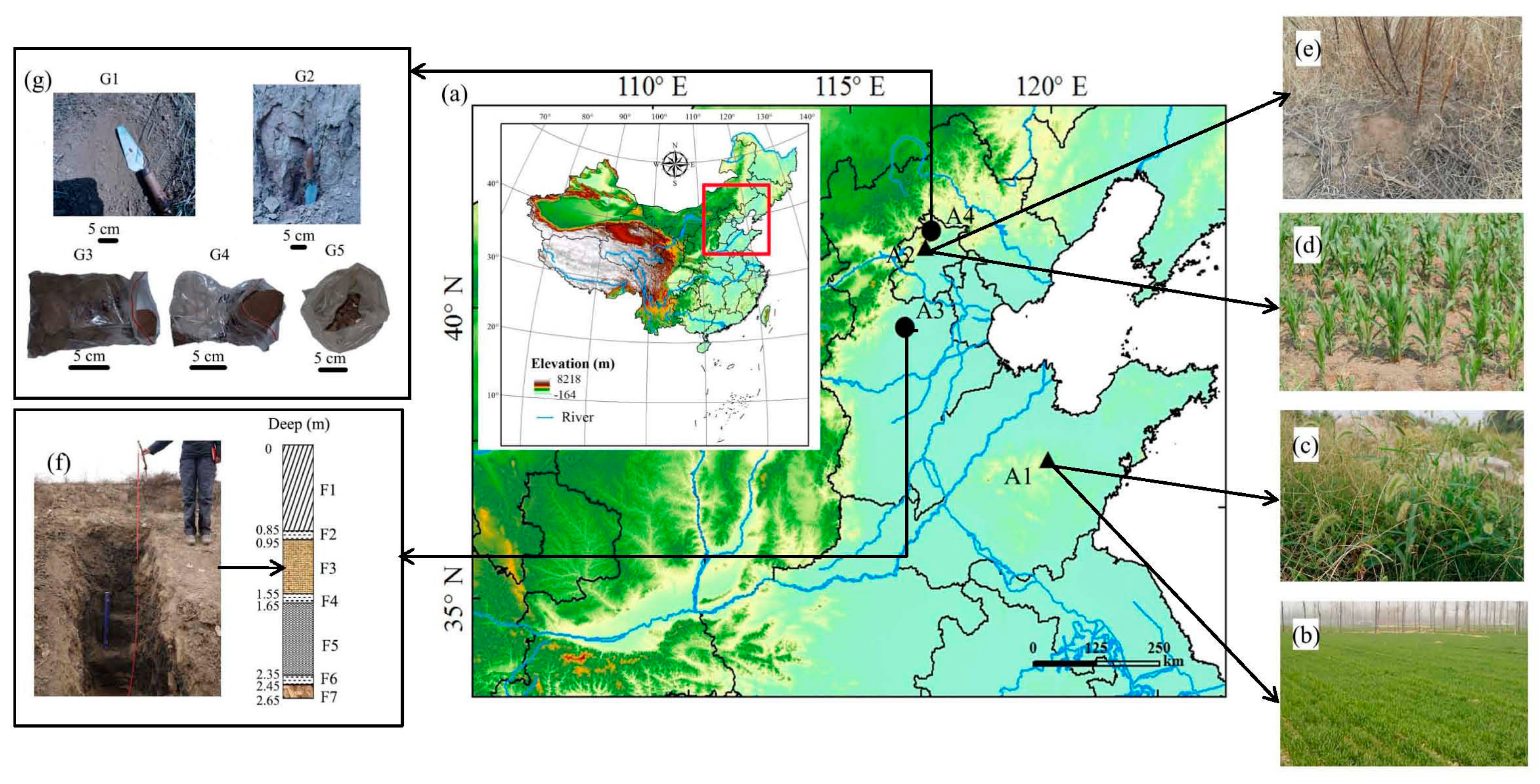 Sustainability 09 00752 g001