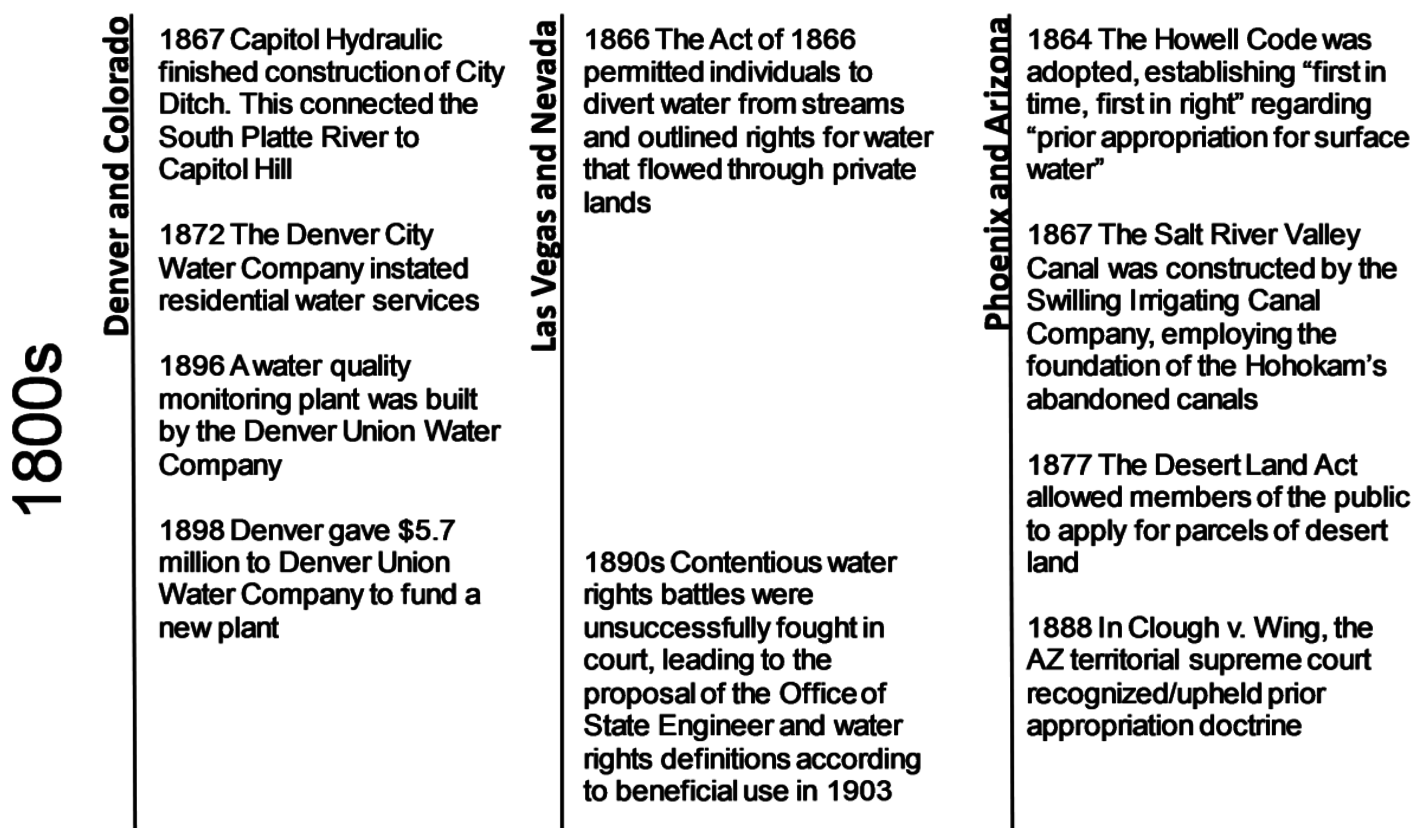 Sustainability 09 00761 g002