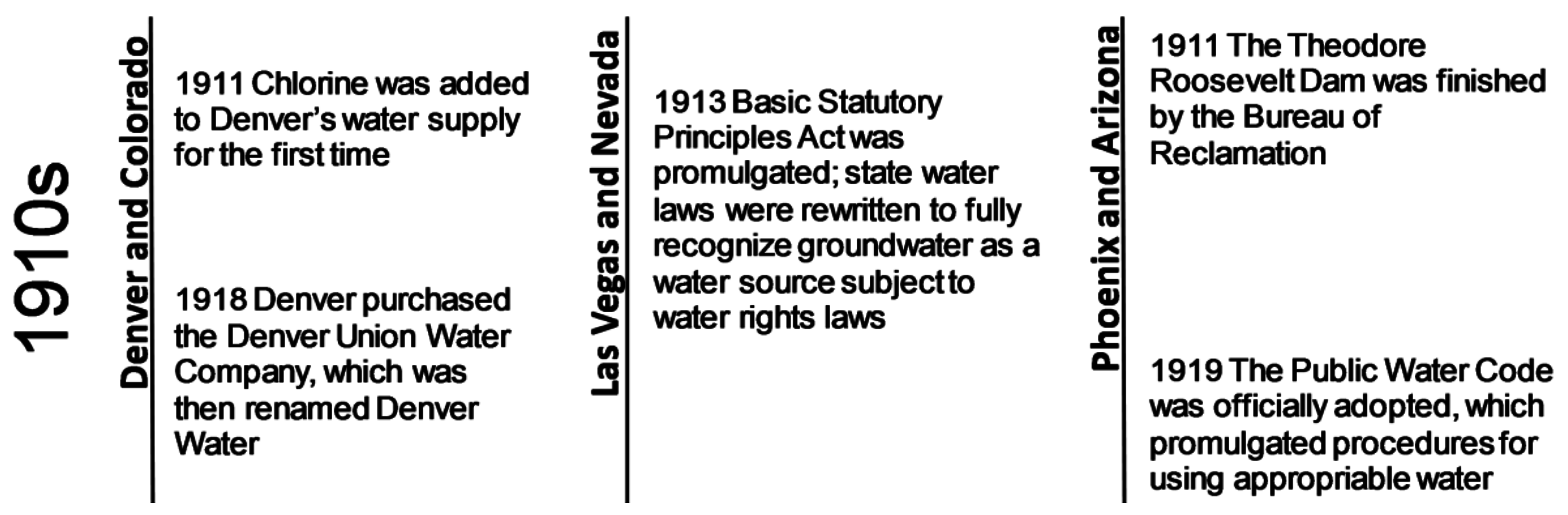 Sustainability 09 00761 g004
