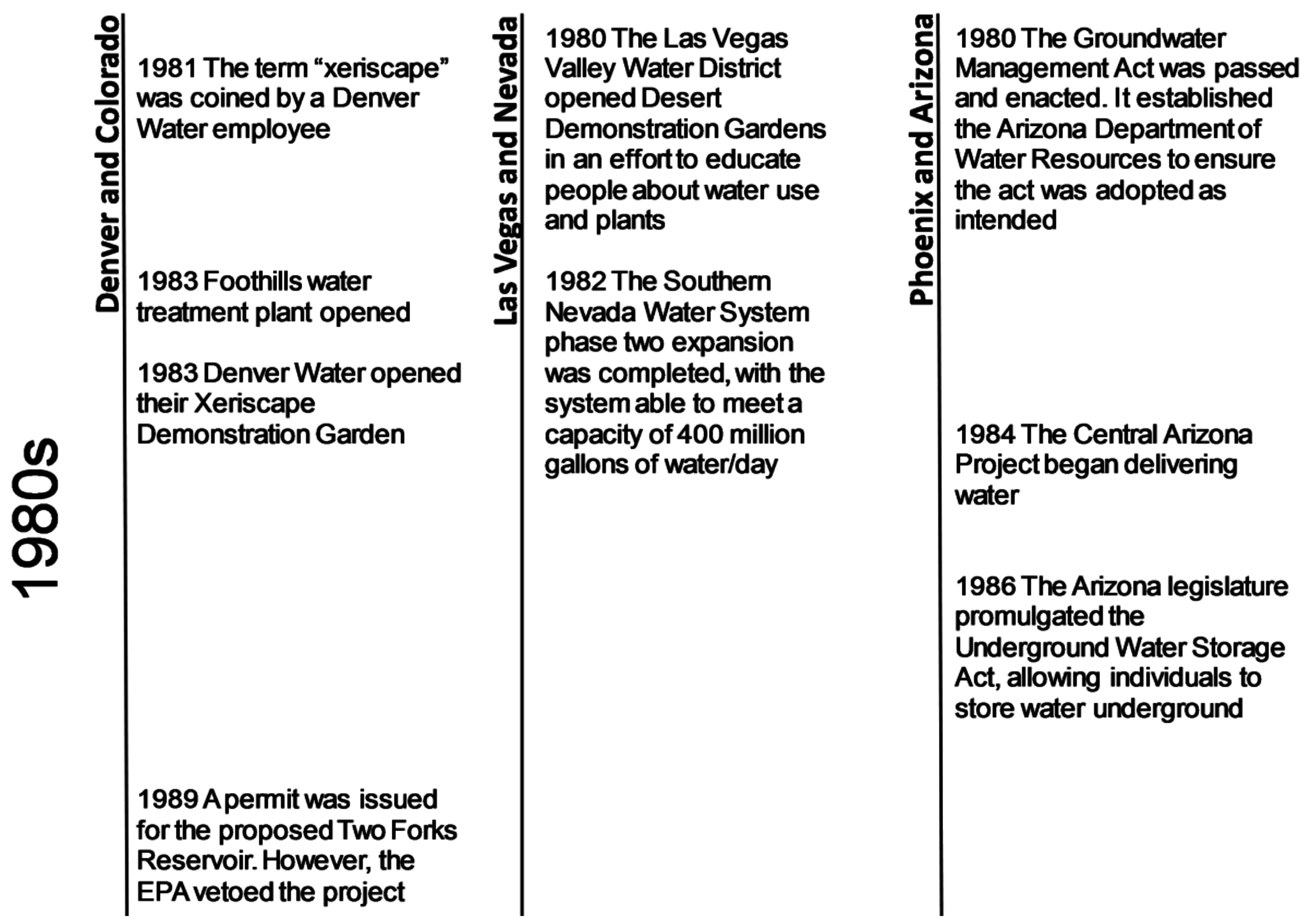 Sustainability 09 00761 g011