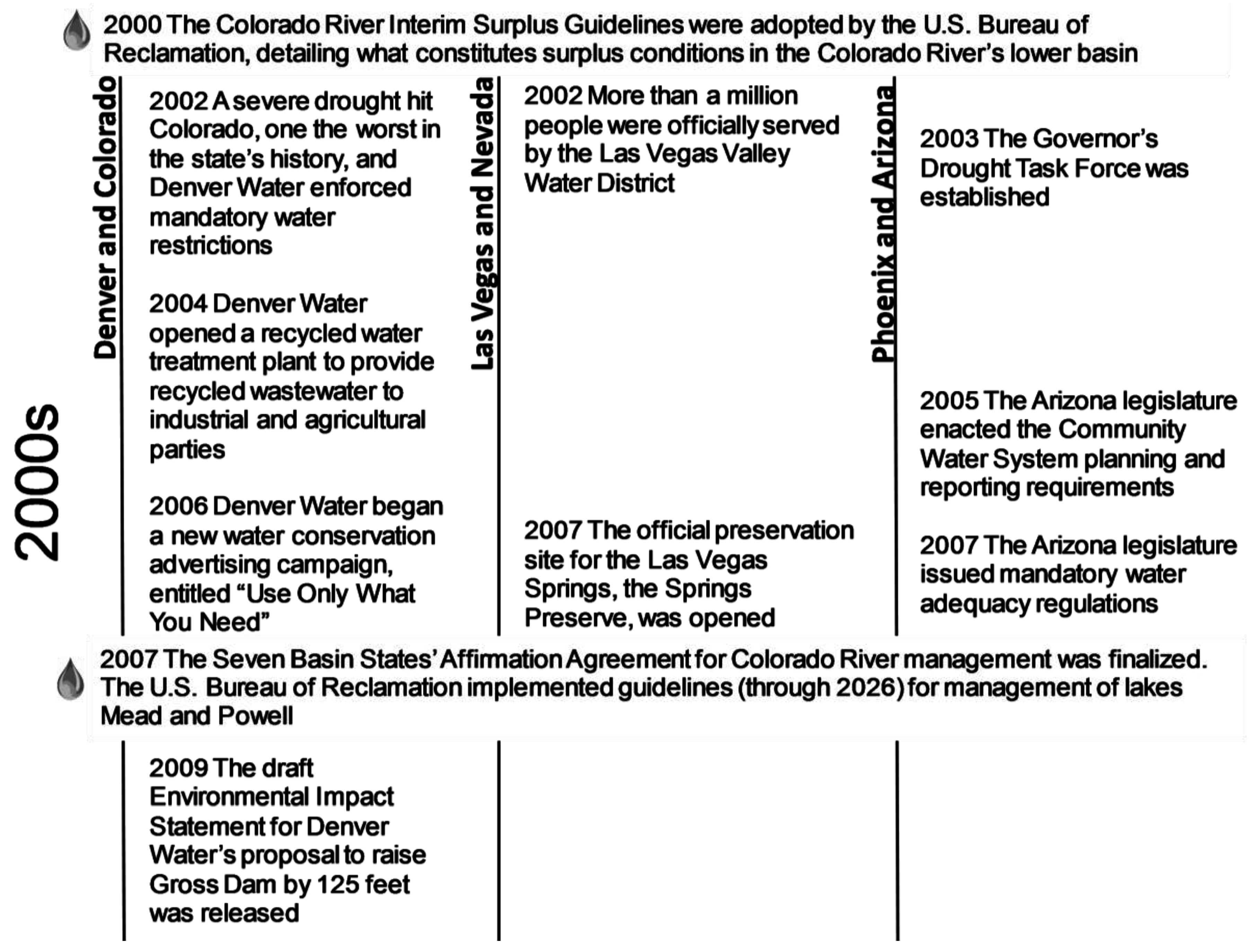 Sustainability 09 00761 g013