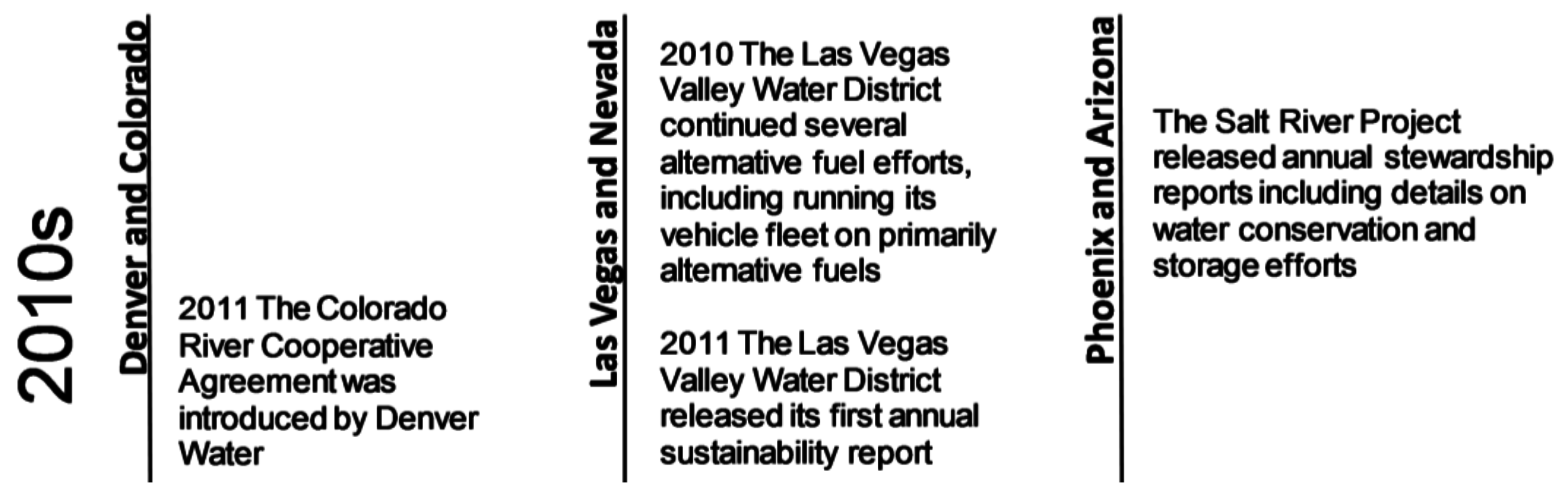 Sustainability 09 00761 g014