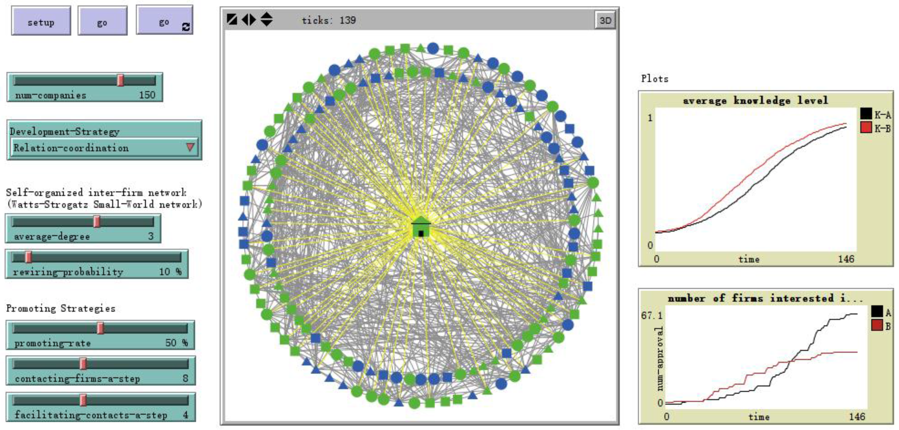 Sustainability 09 00765 g006