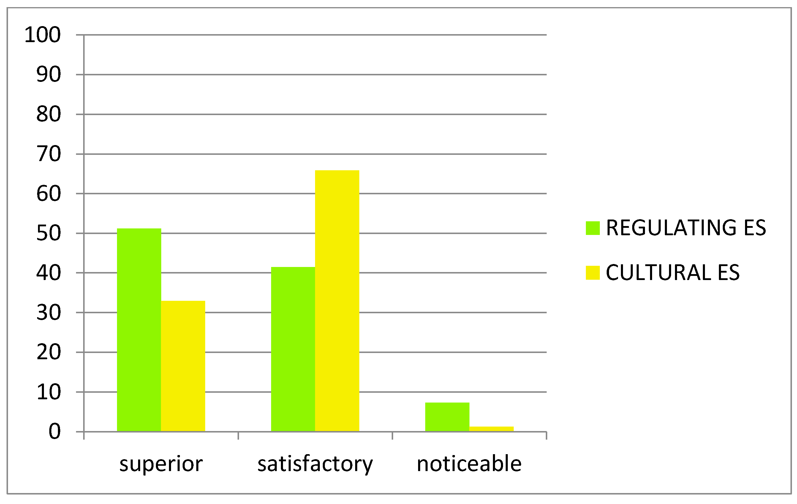 Sustainability 09 00792 g001