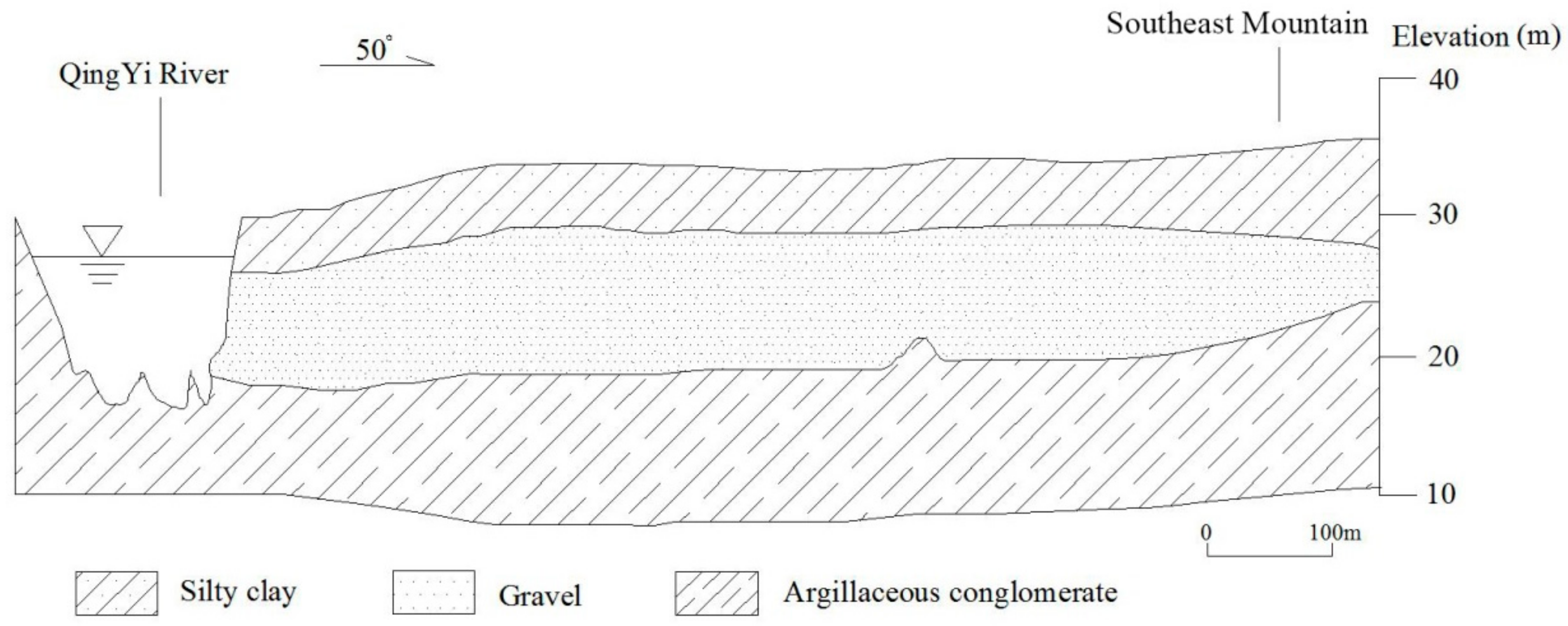 Sustainability 09 00797 g003
