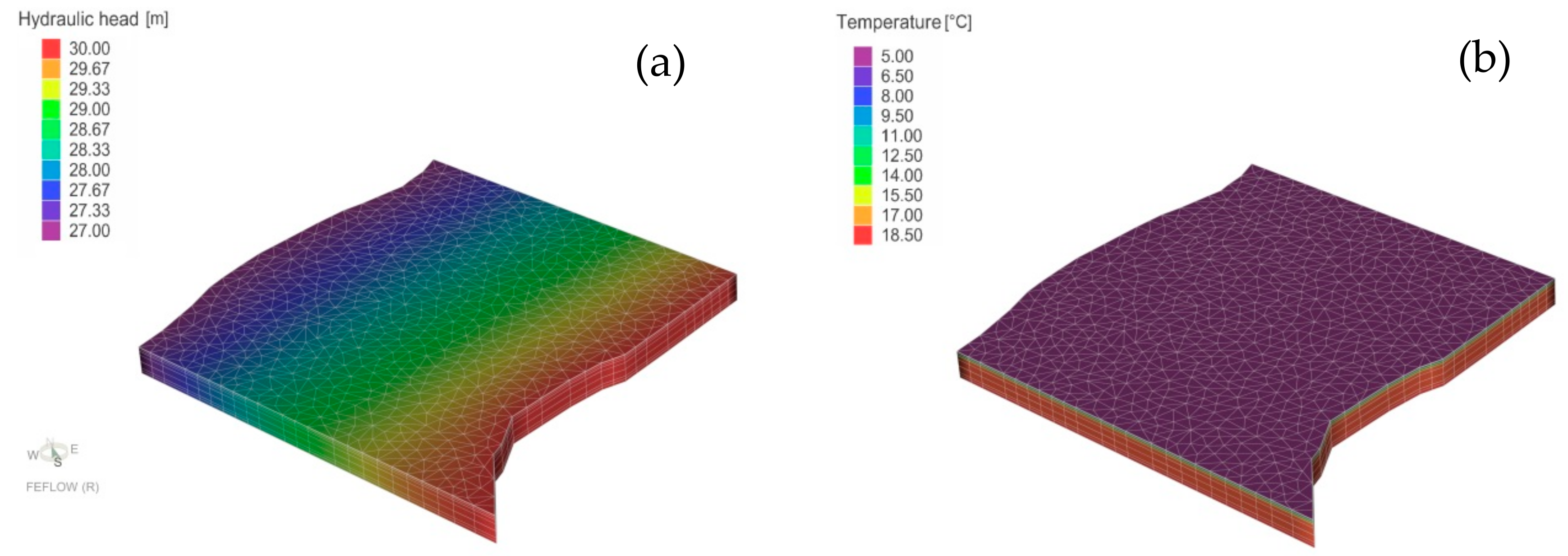 Sustainability 09 00797 g005