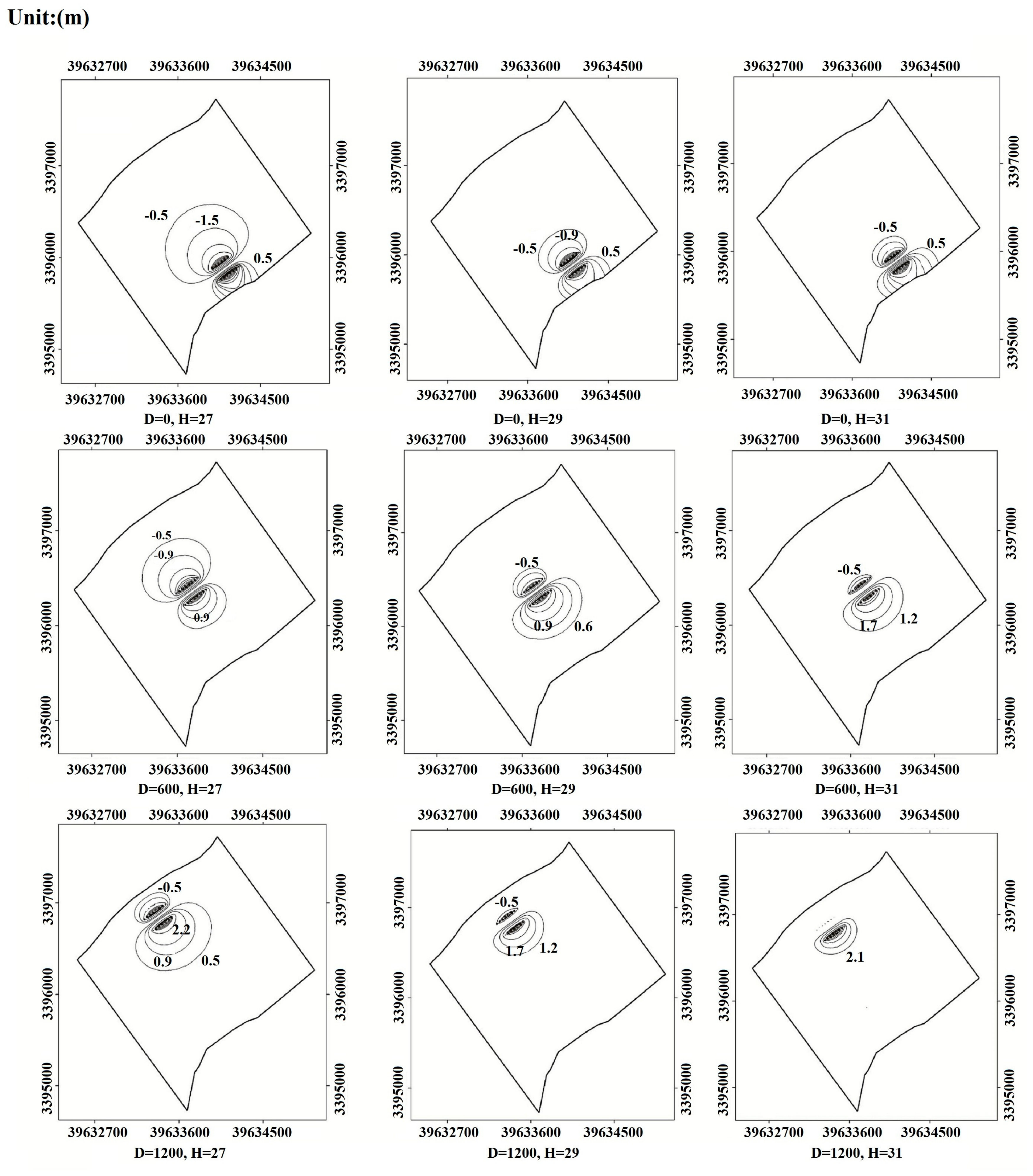 Sustainability 09 00797 g011