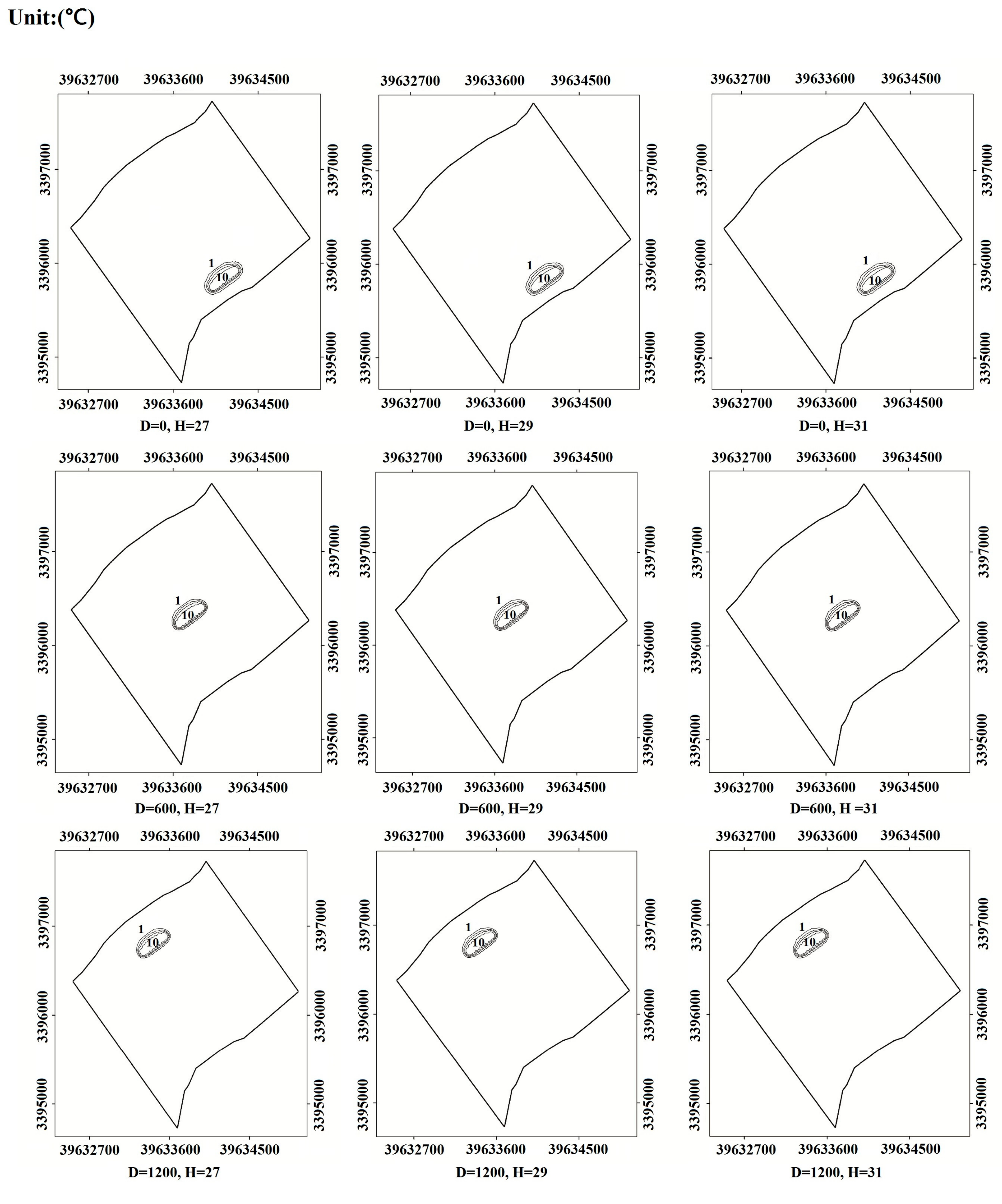 Sustainability 09 00797 g012