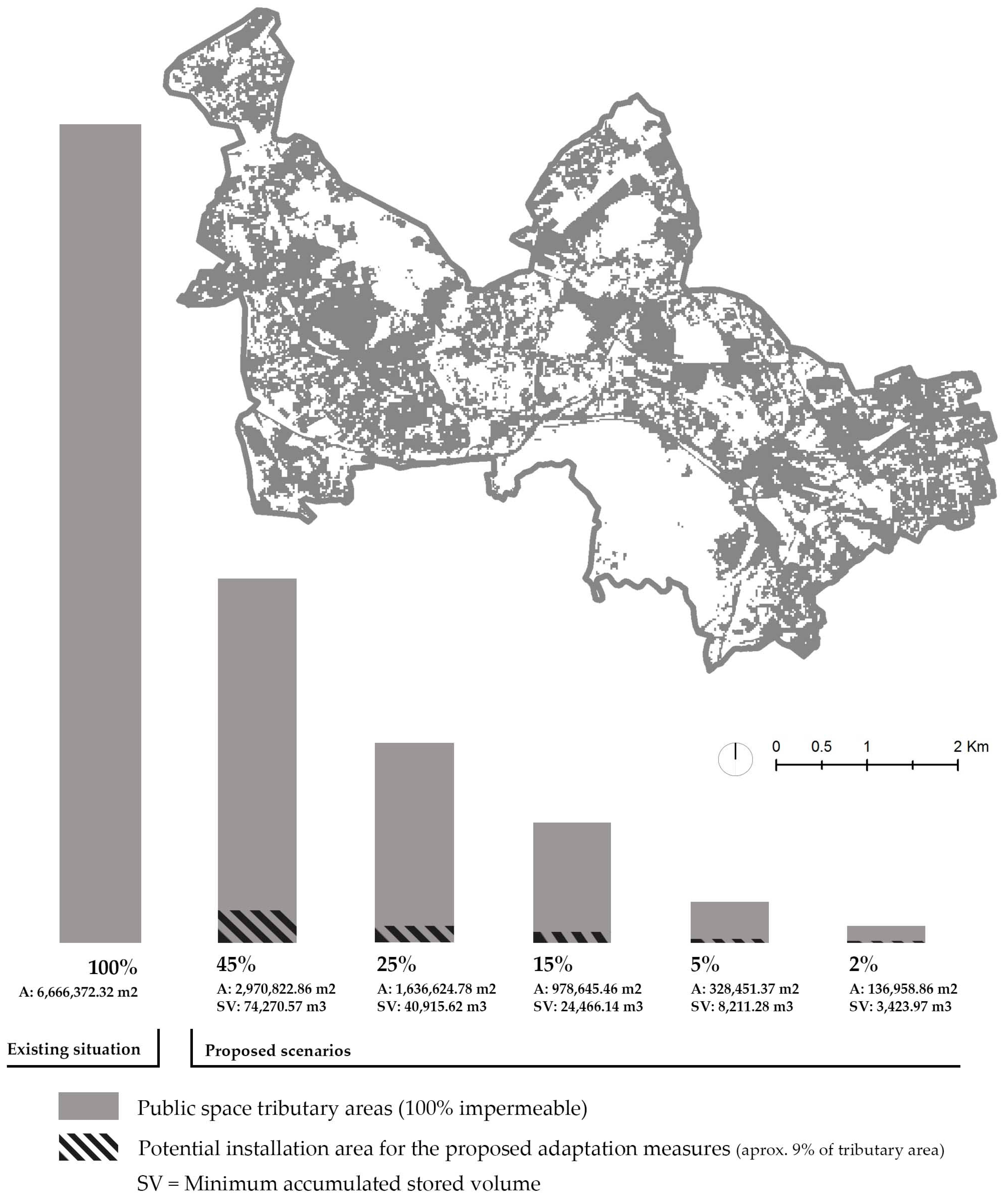 Sustainability 09 00816 g006