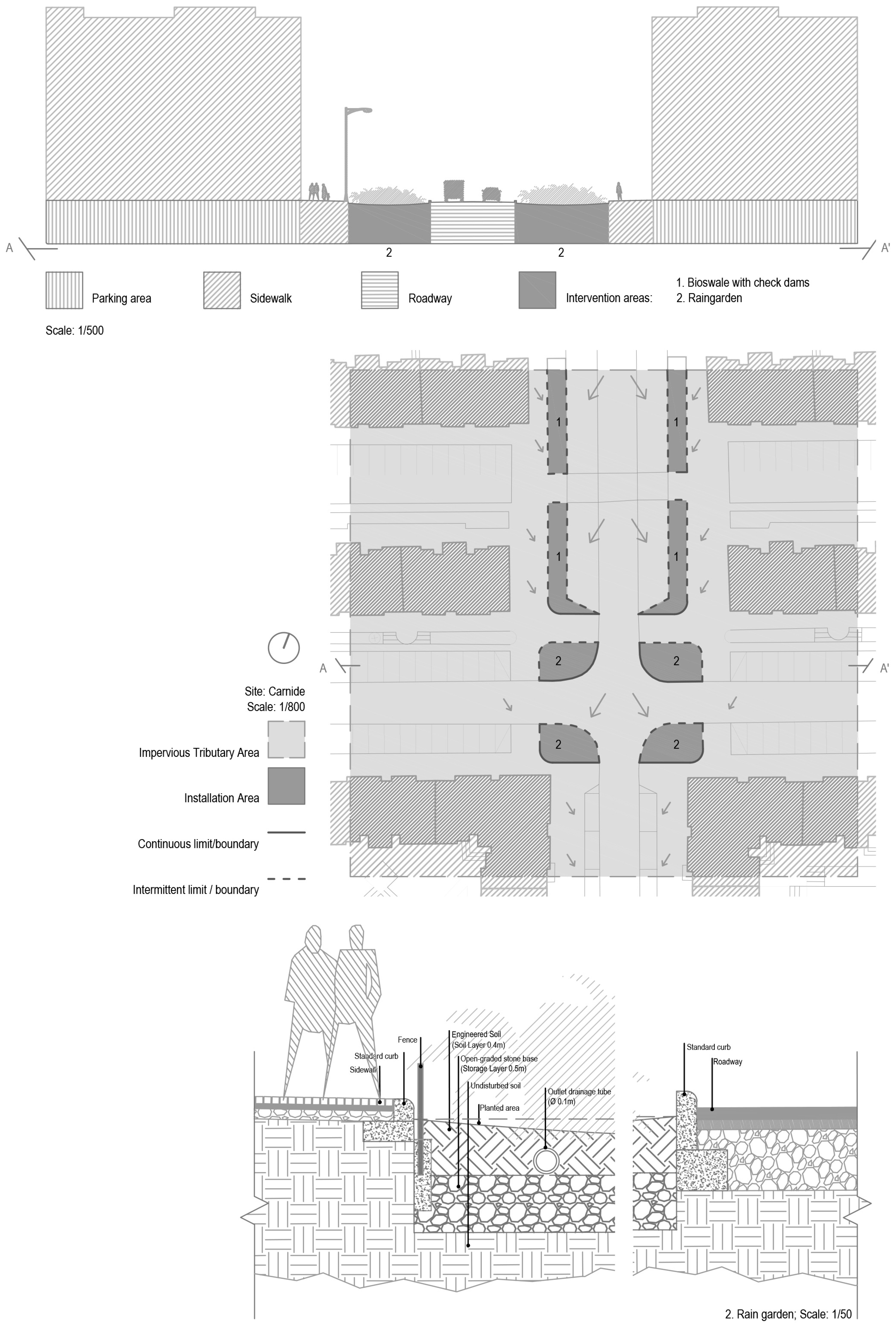 Sustainability 09 00816 g007