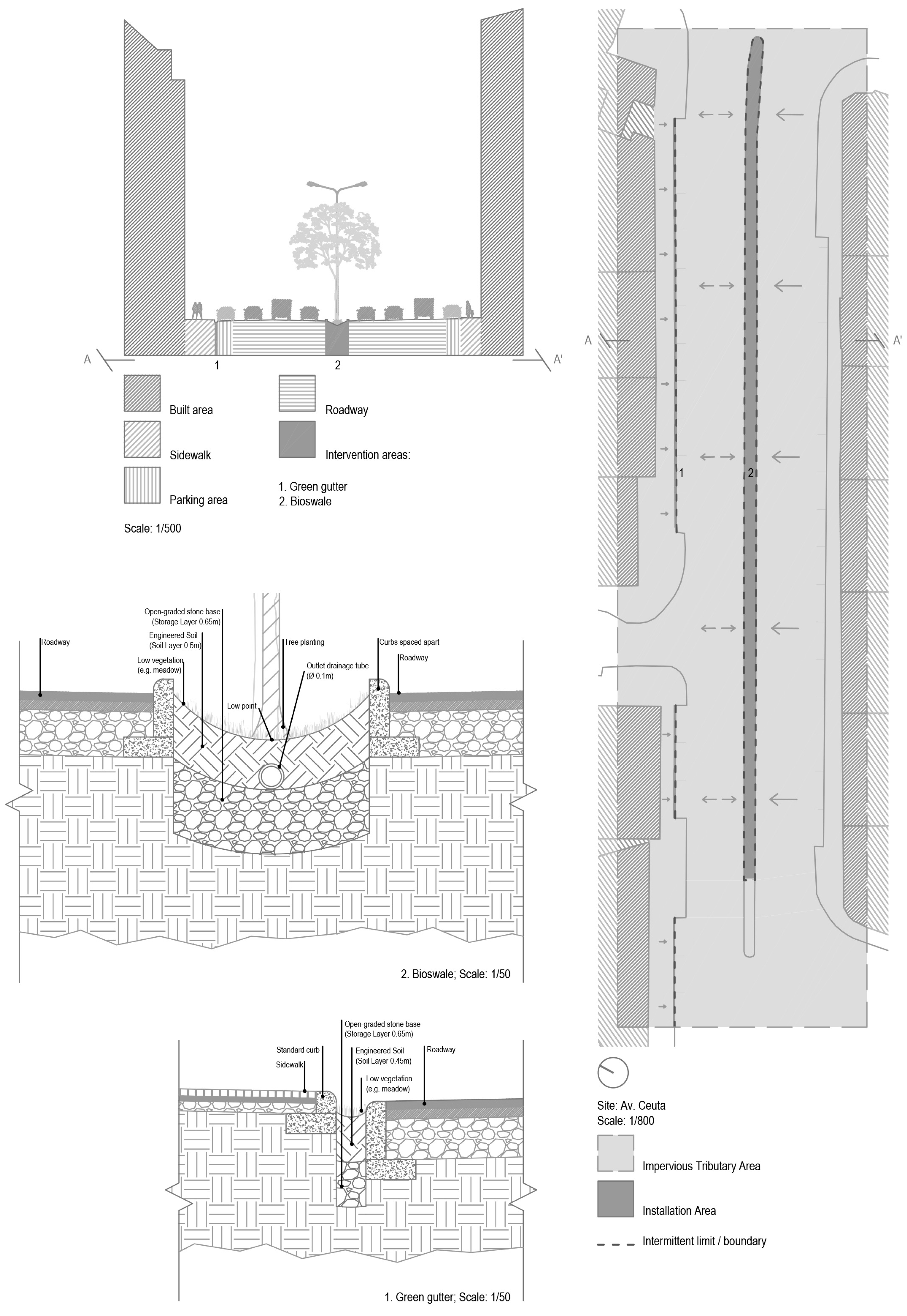 Sustainability 09 00816 g012