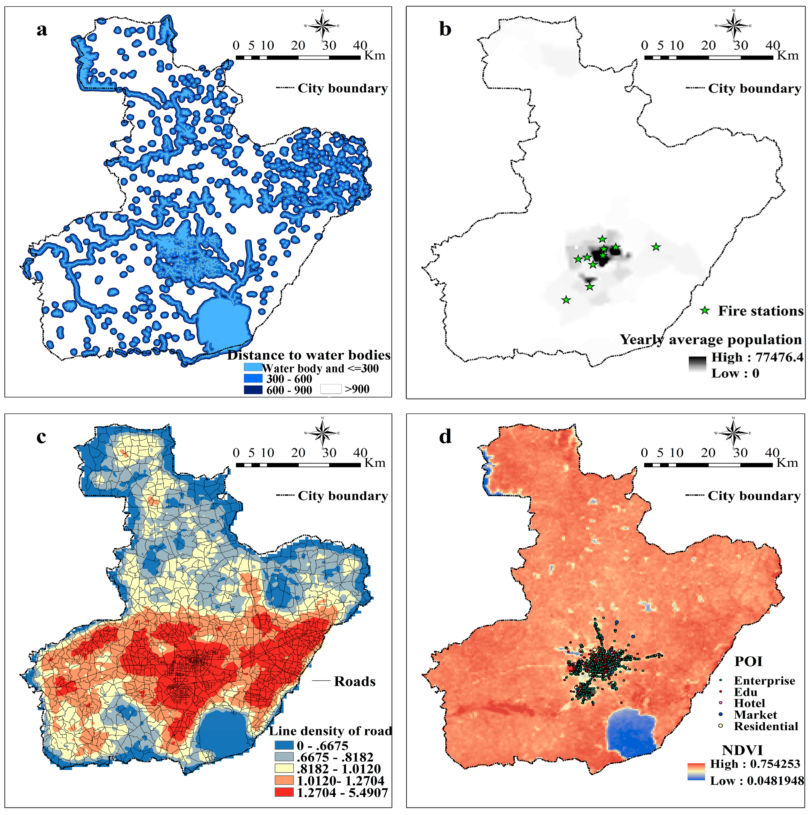 Sustainability 09 00819 g003
