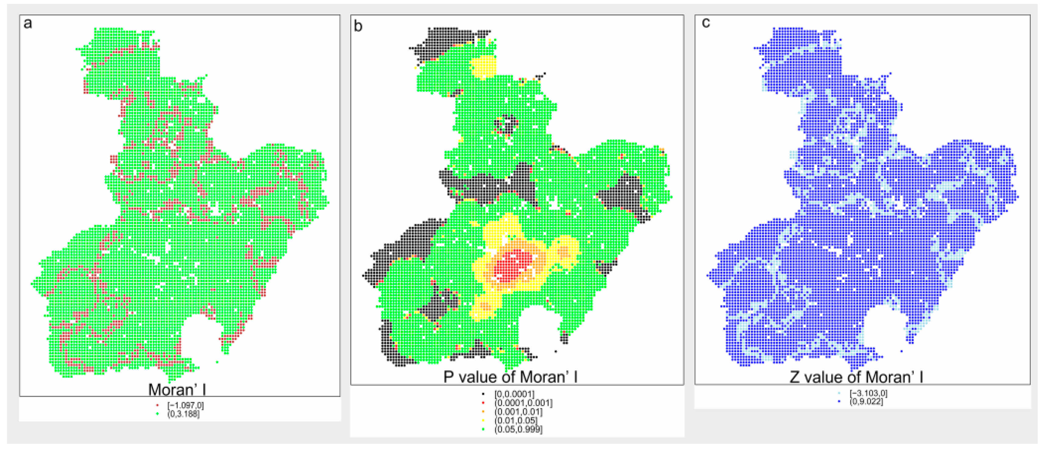 Sustainability 09 00819 g005