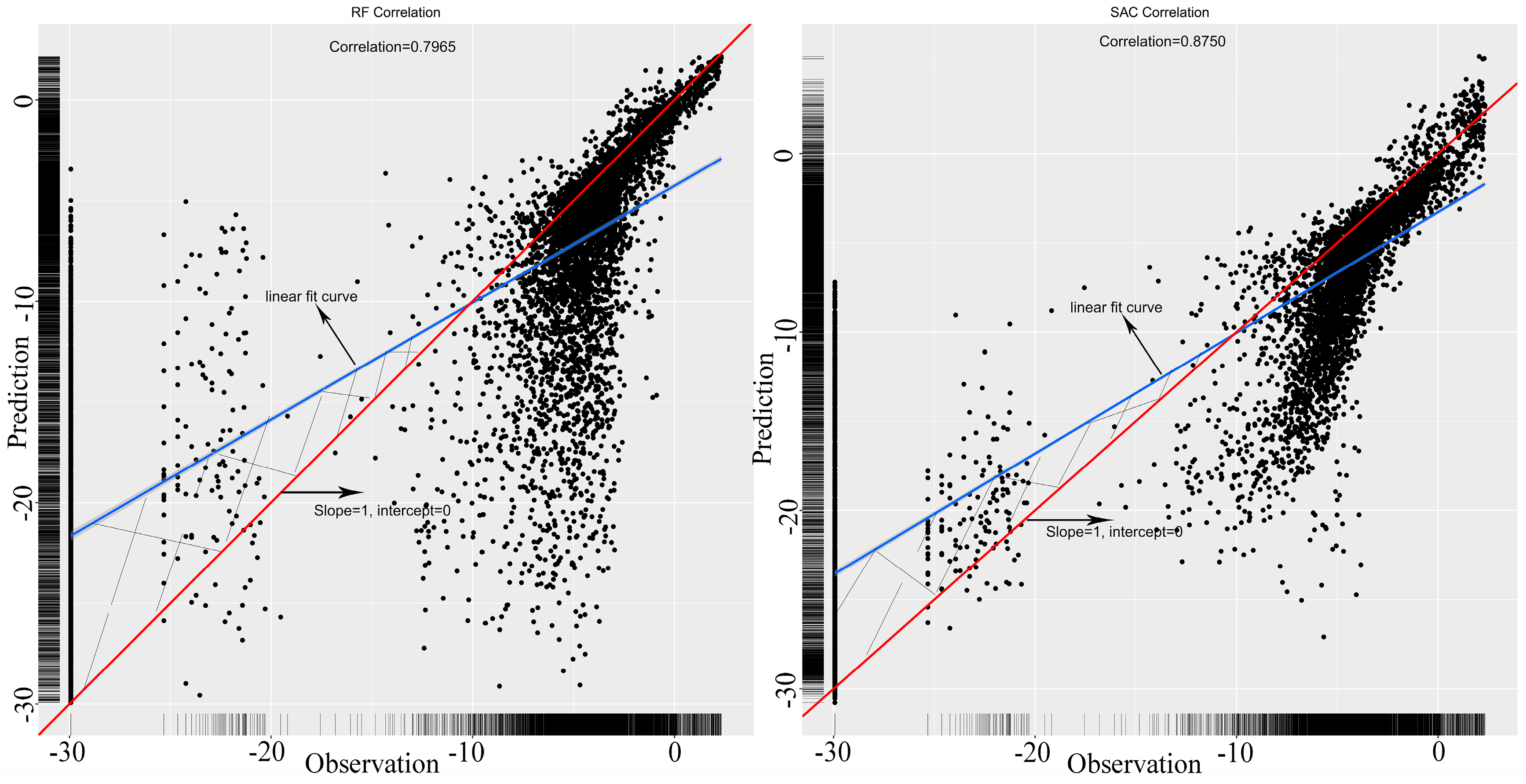 Sustainability 09 00819 g007
