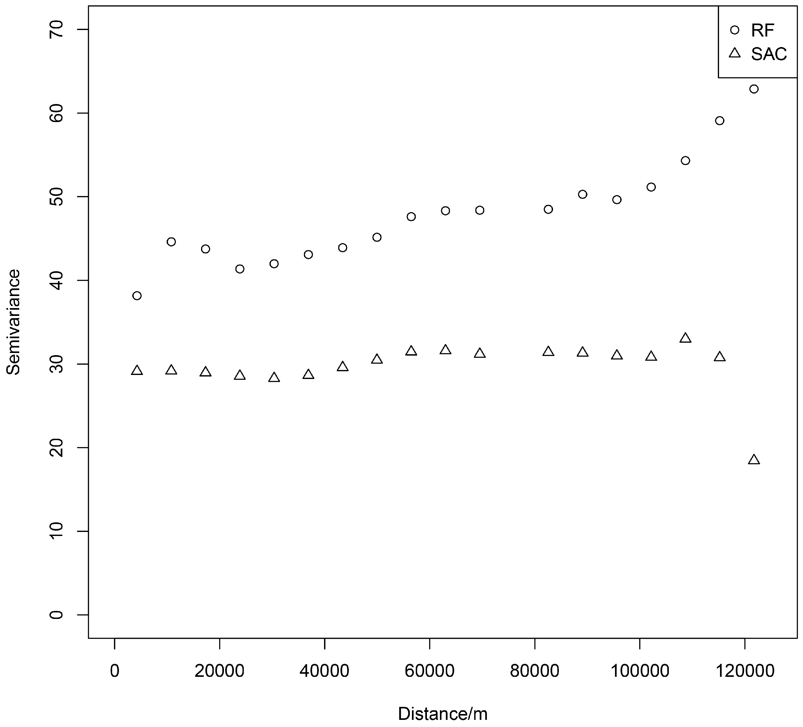 Sustainability 09 00819 g009