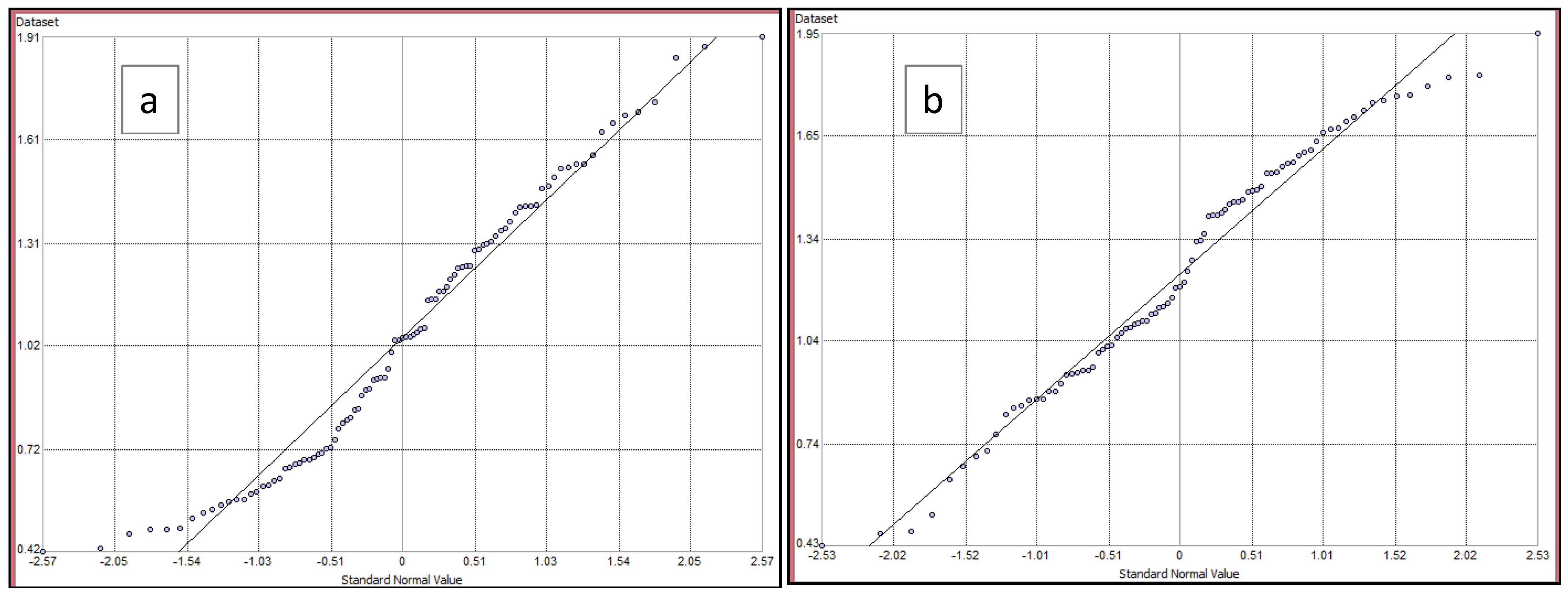 Sustainability 09 00823 g003