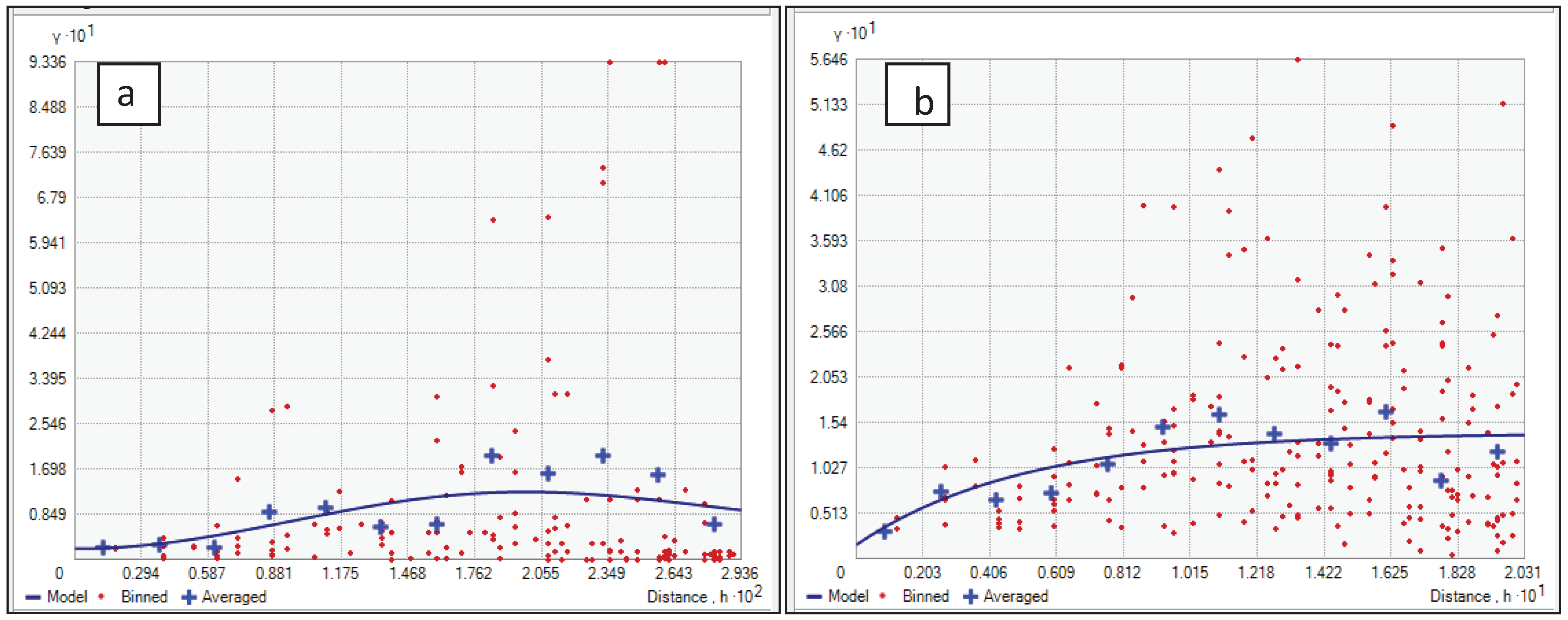 Sustainability 09 00823 g004