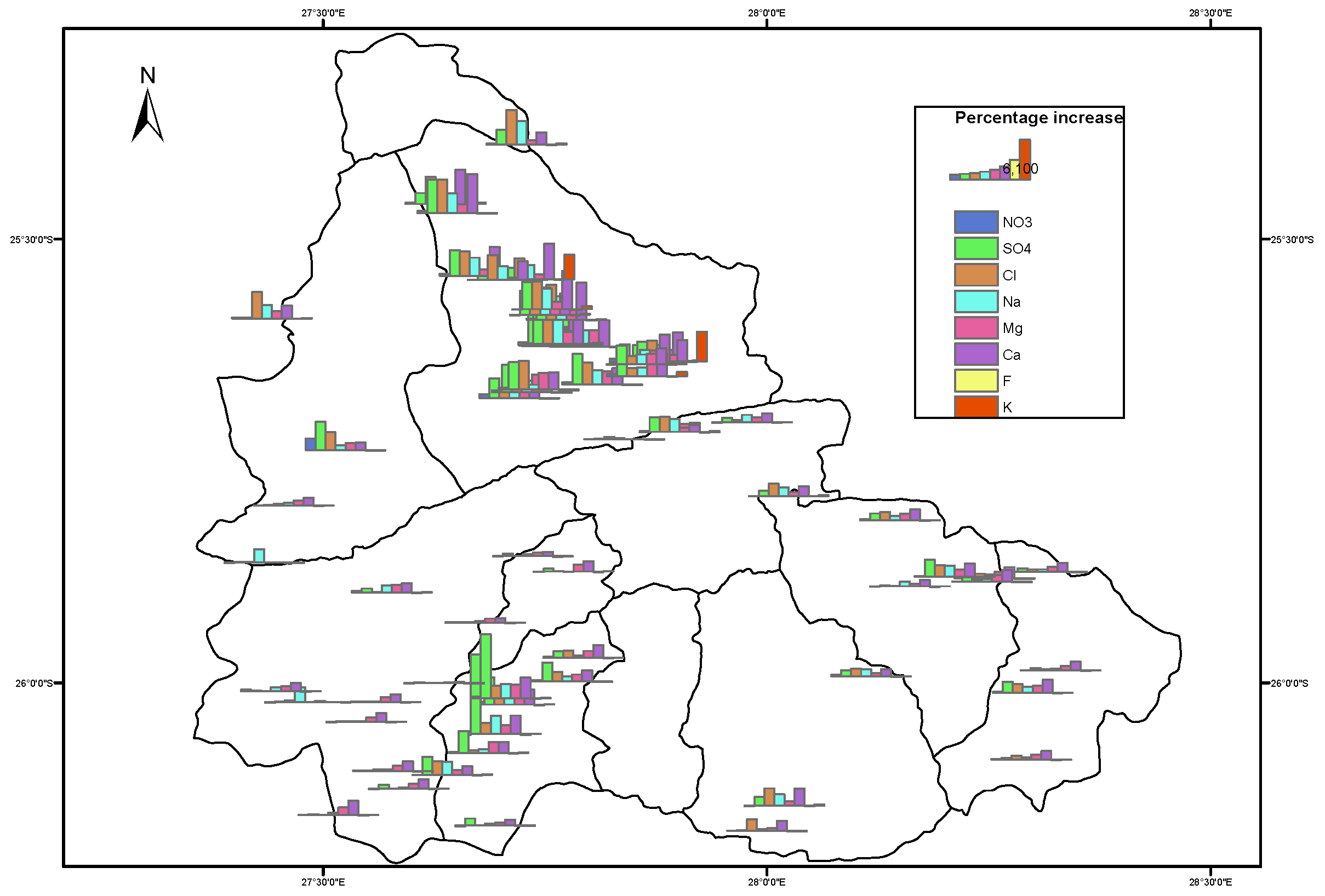 Sustainability 09 00823 g005