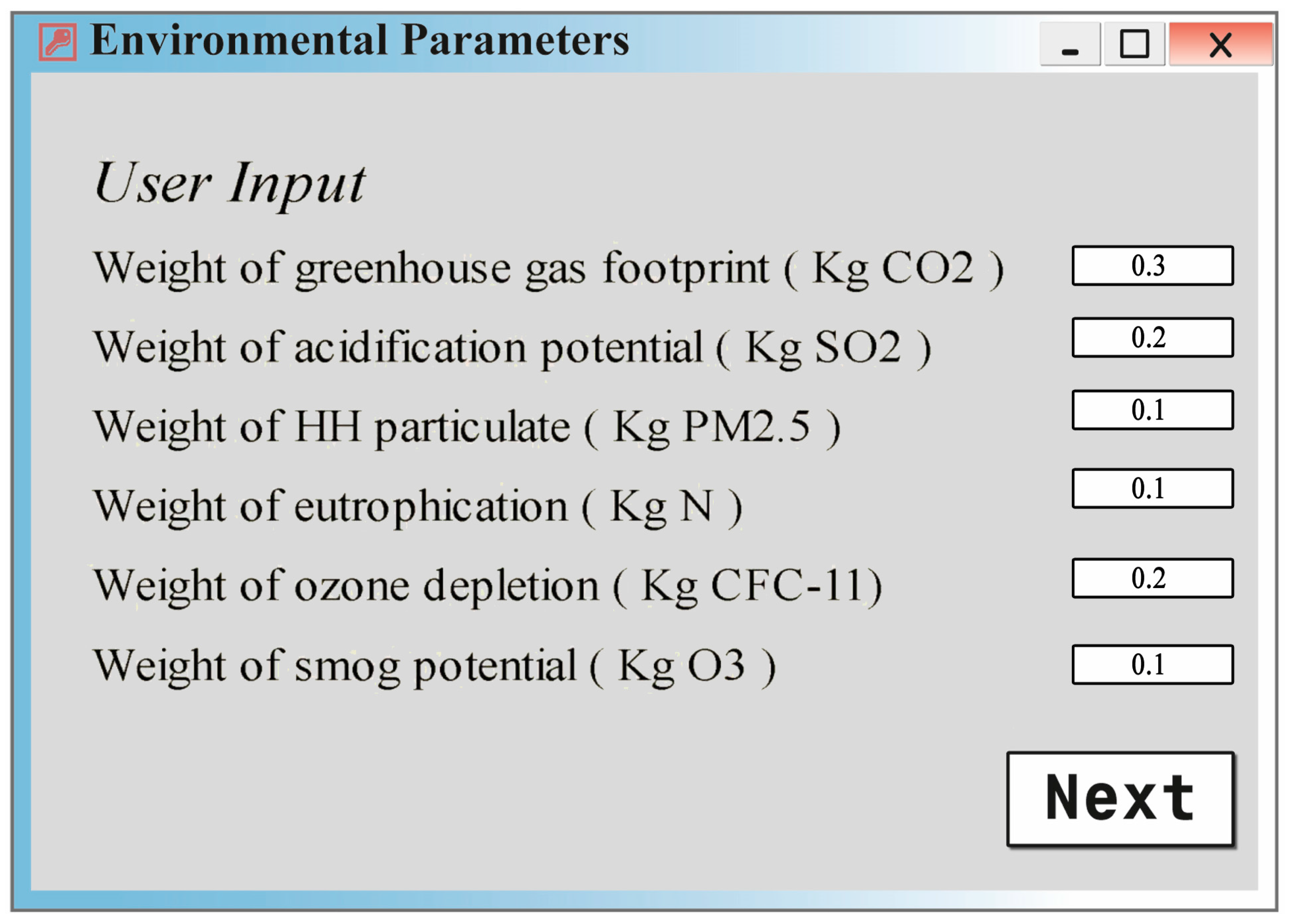 Sustainability 09 00843 g004