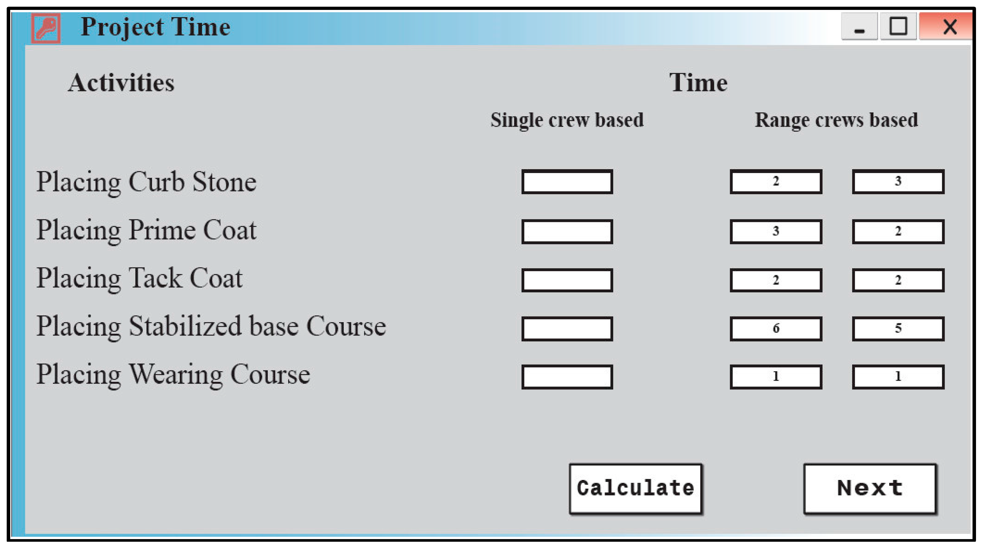 Sustainability 09 00843 g005